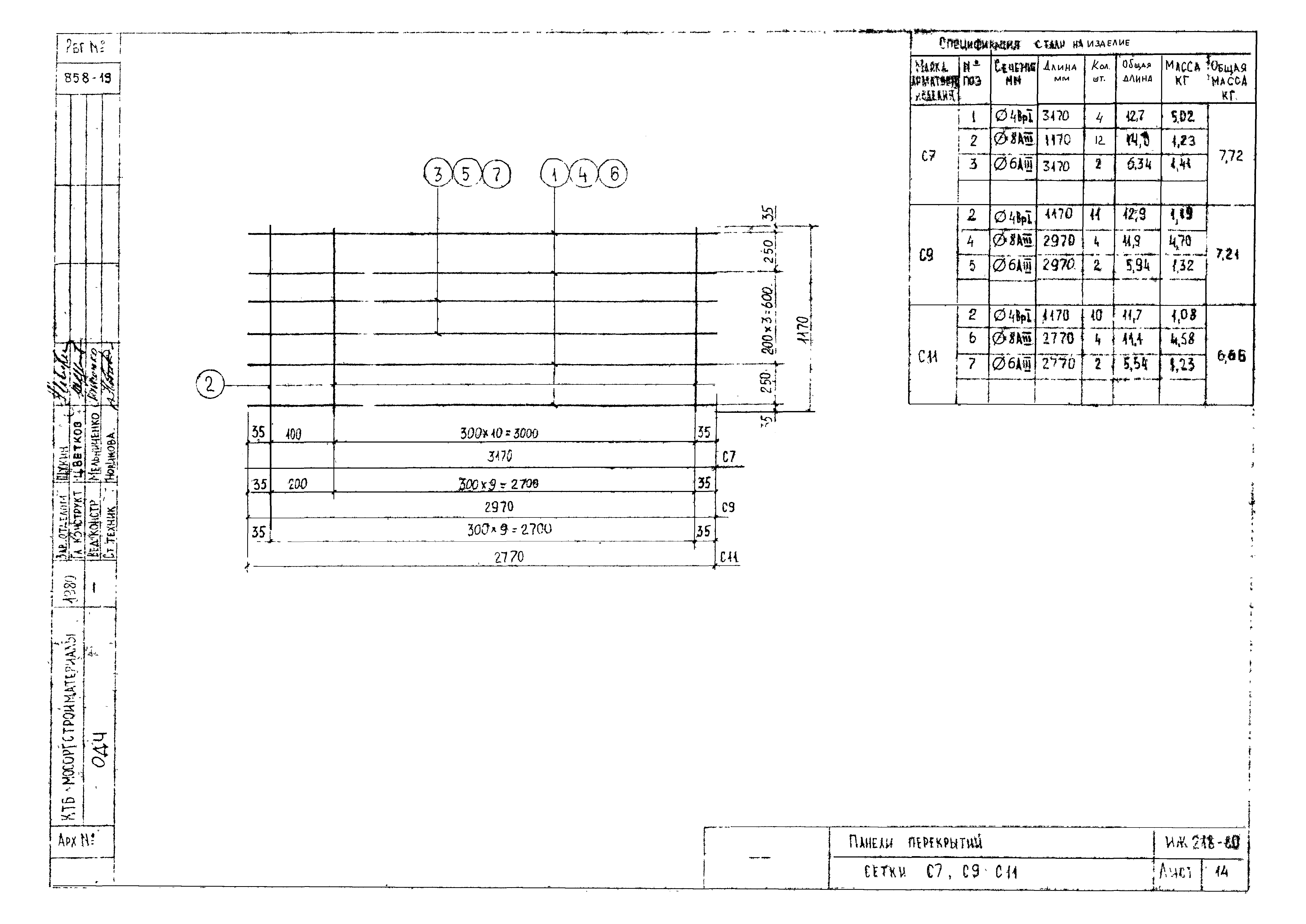 Альбом ИЖ 218-80