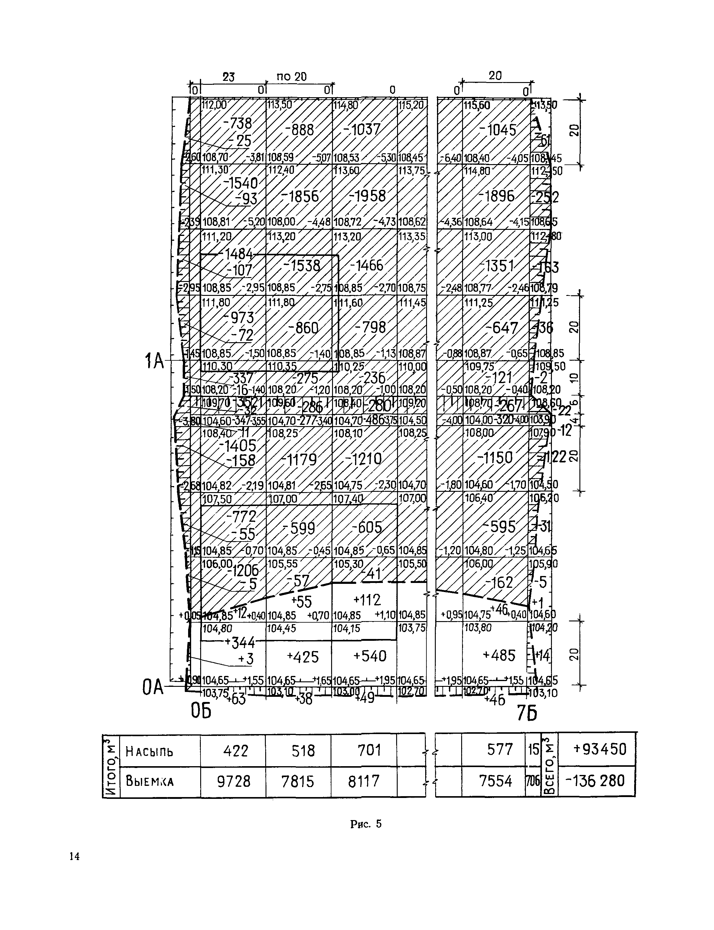 СН 460-74