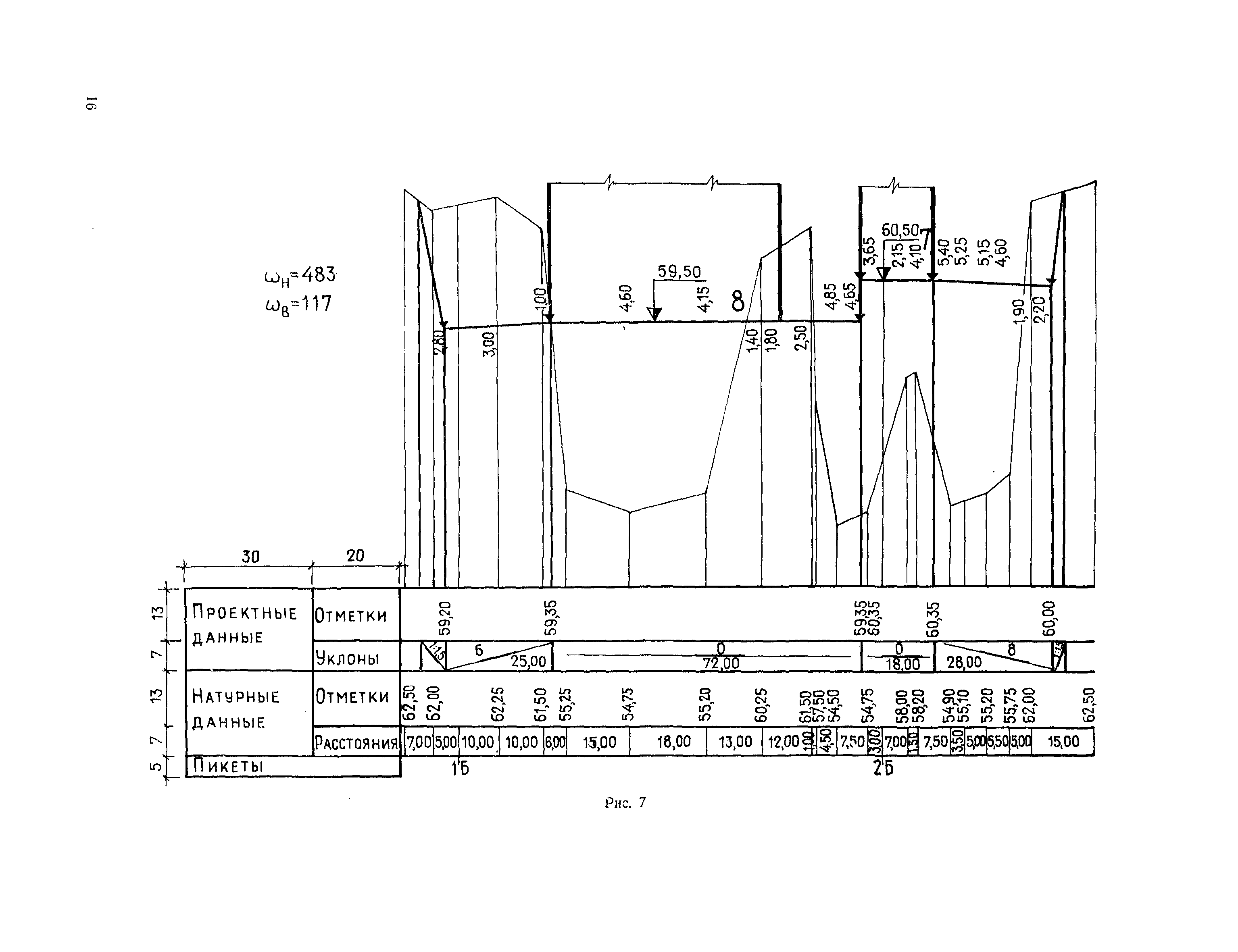 СН 460-74