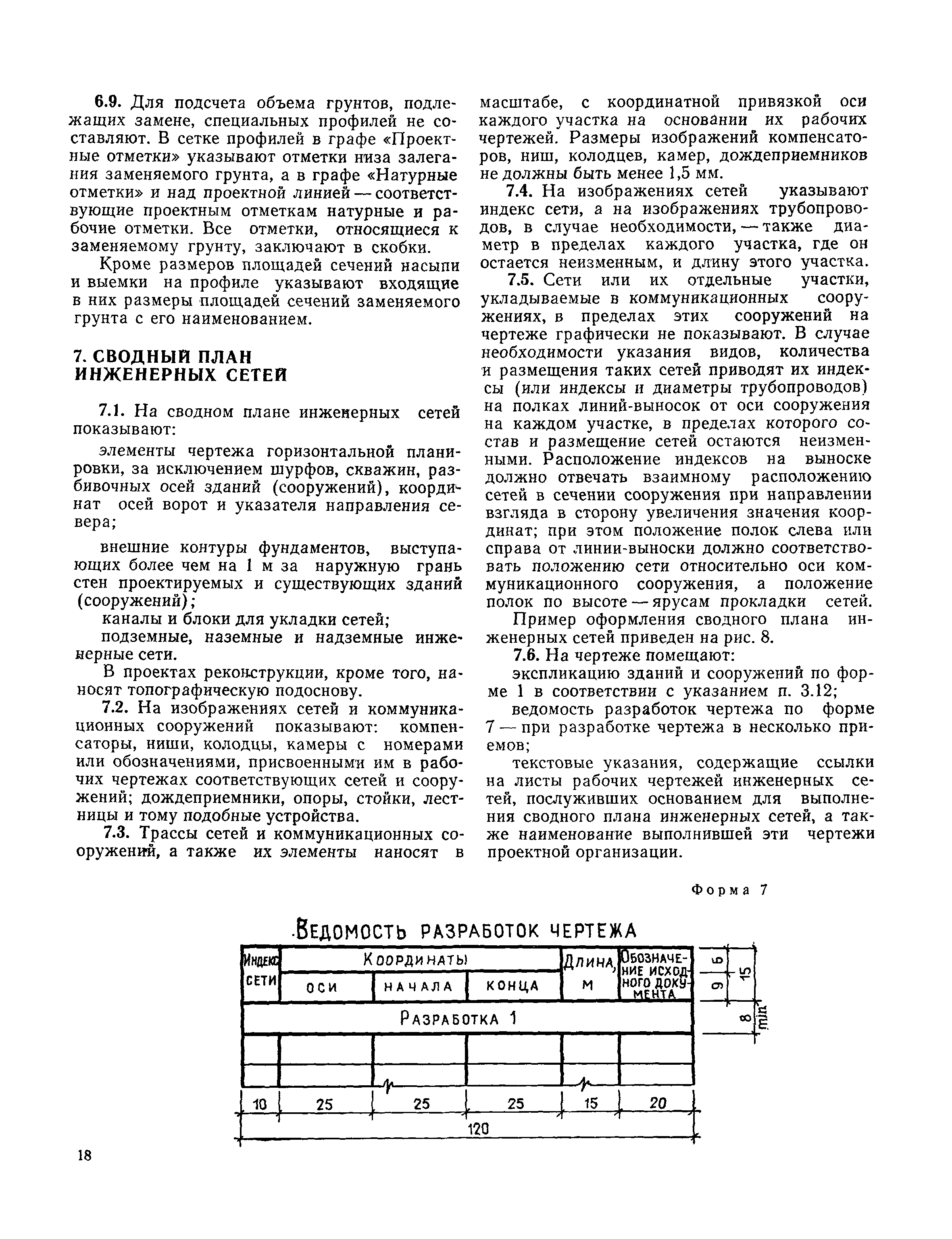 СН 460-74