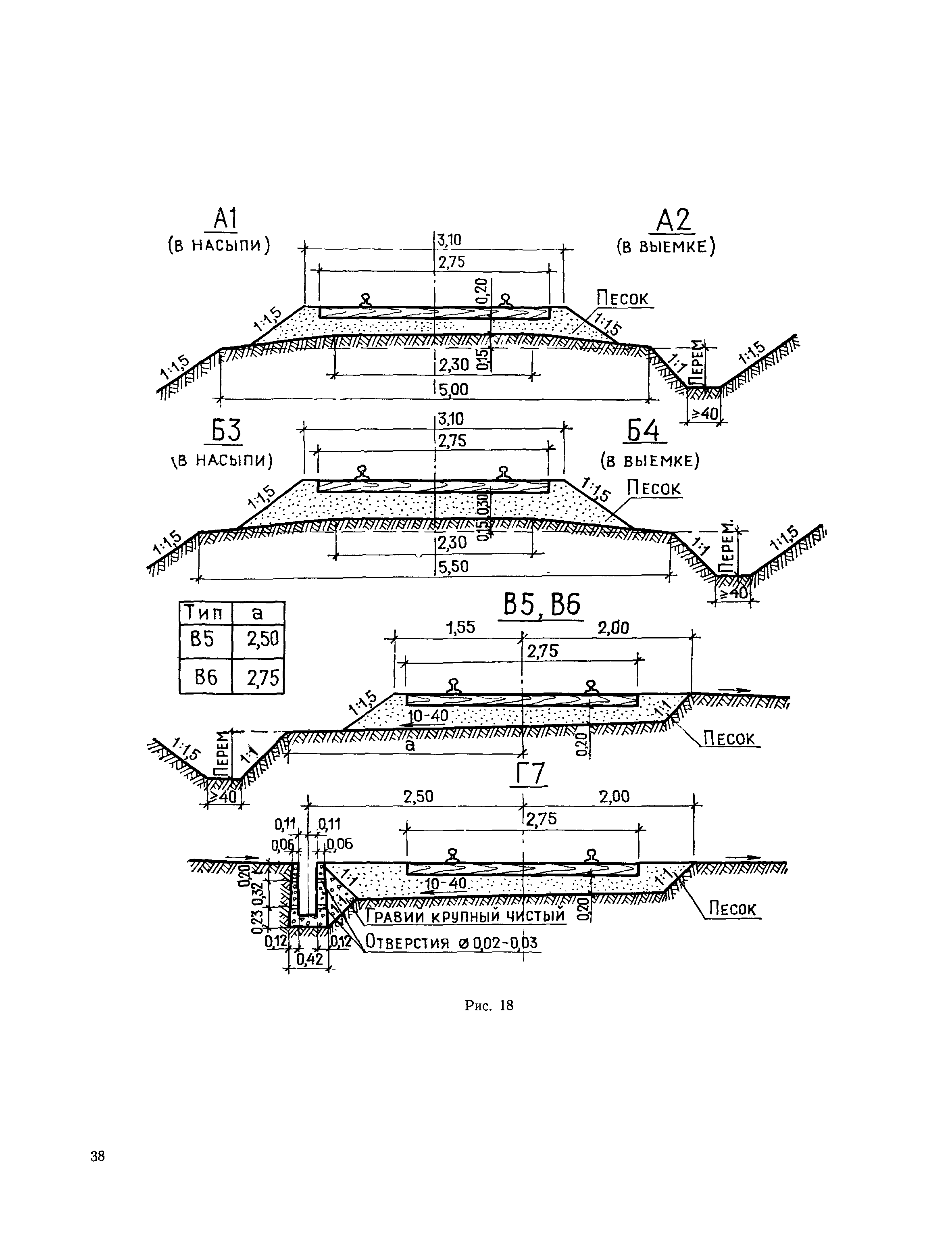 СН 460-74