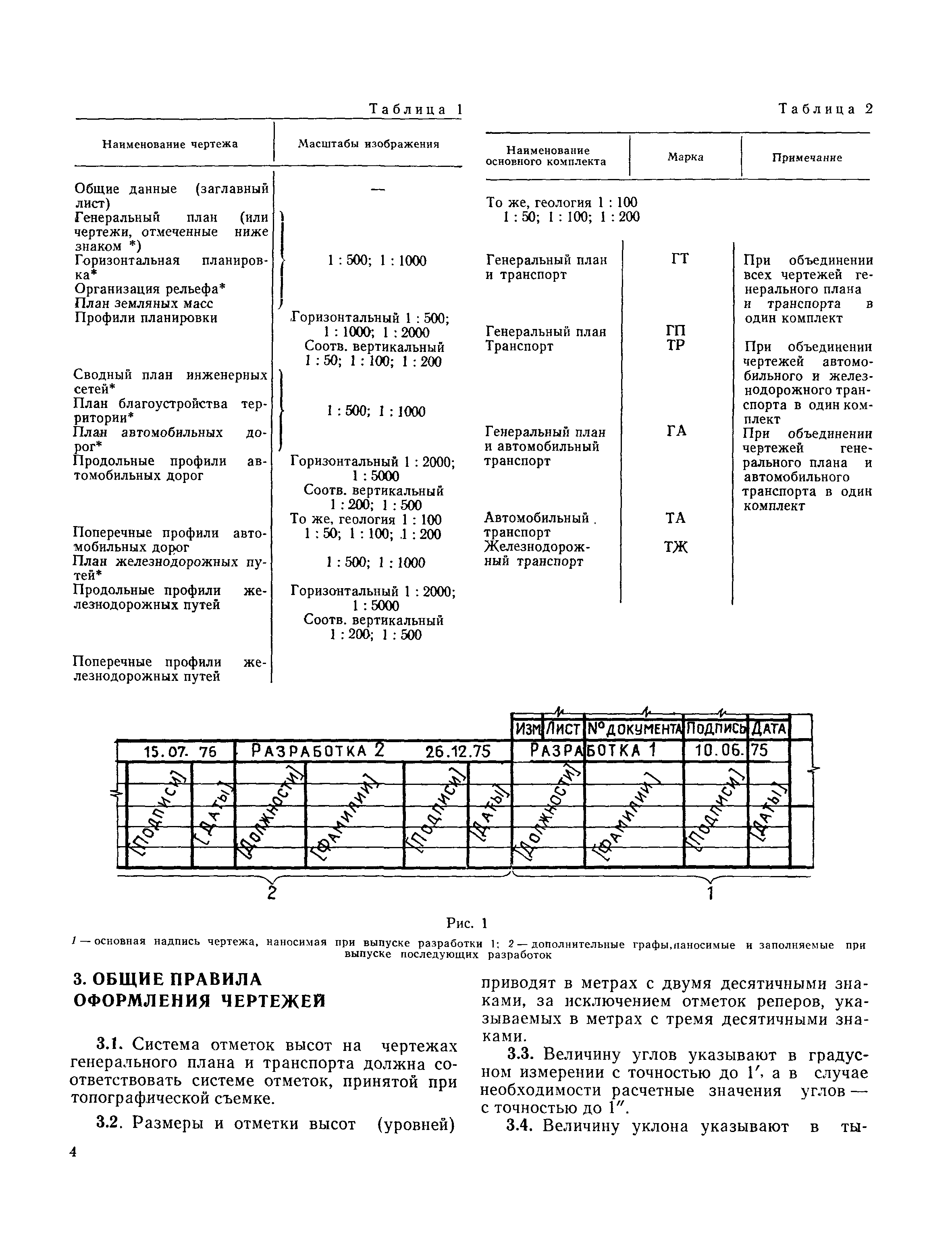 СН 460-74