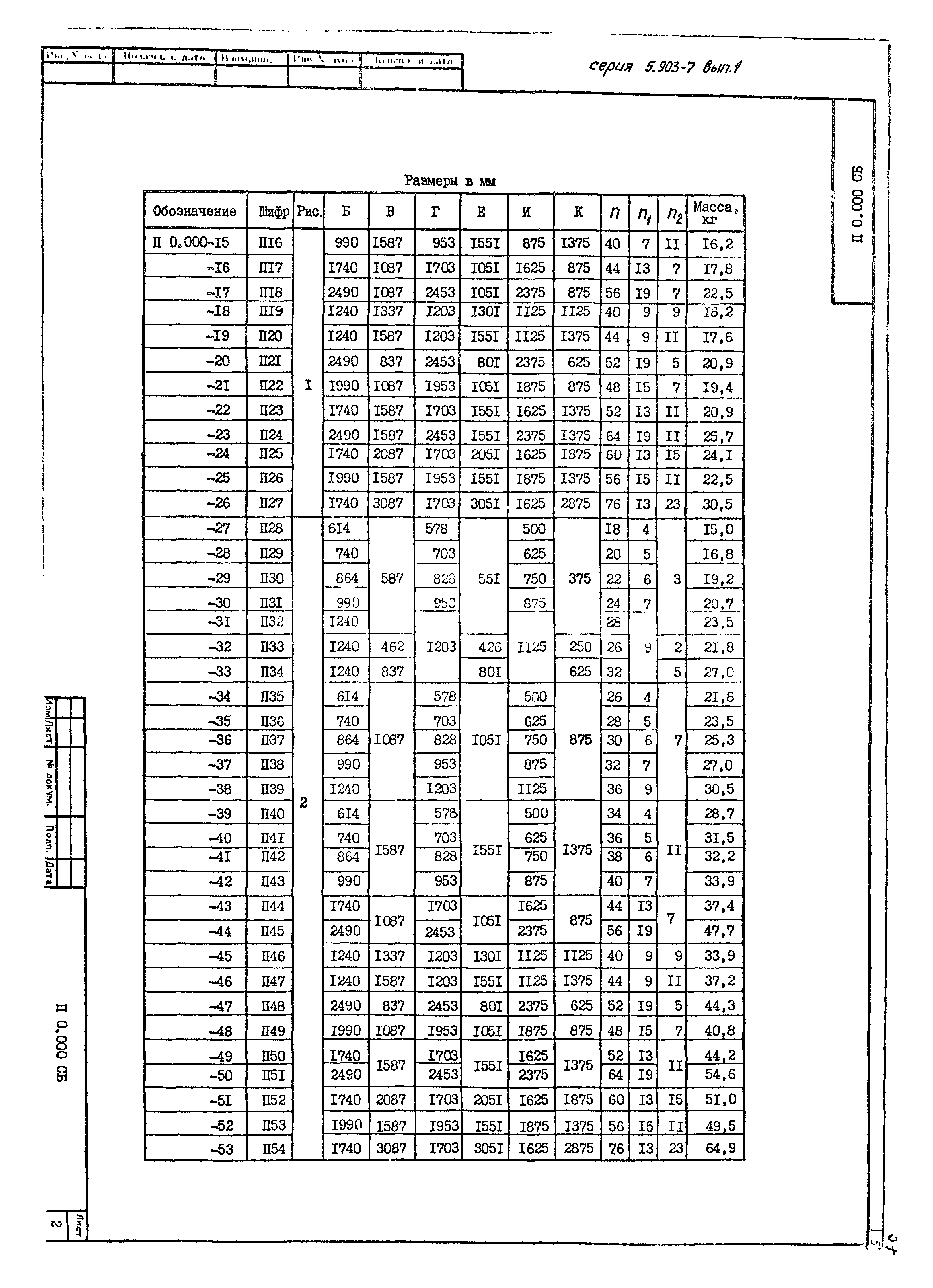 Серия 5.903-7