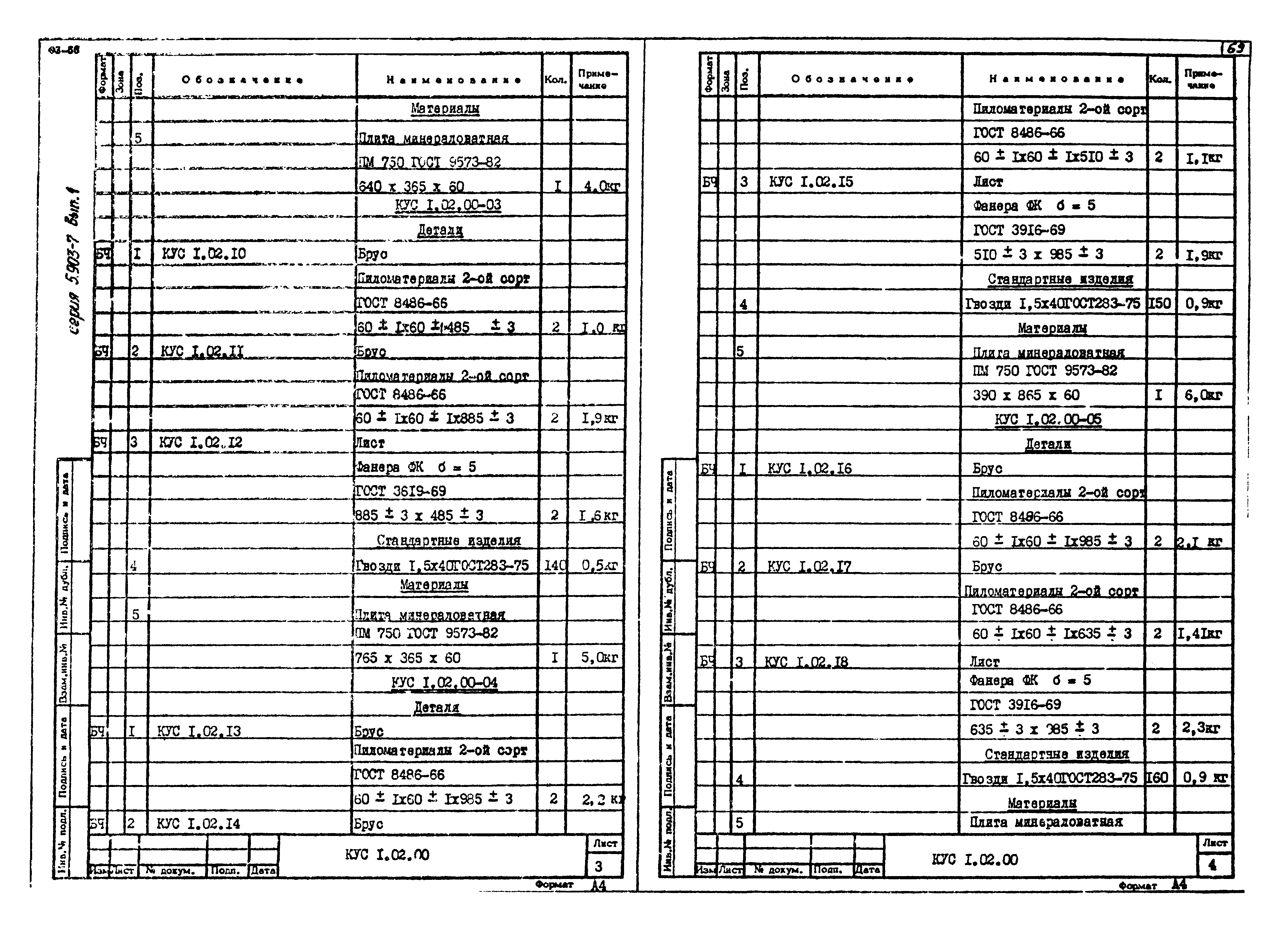 Серия 5.903-7