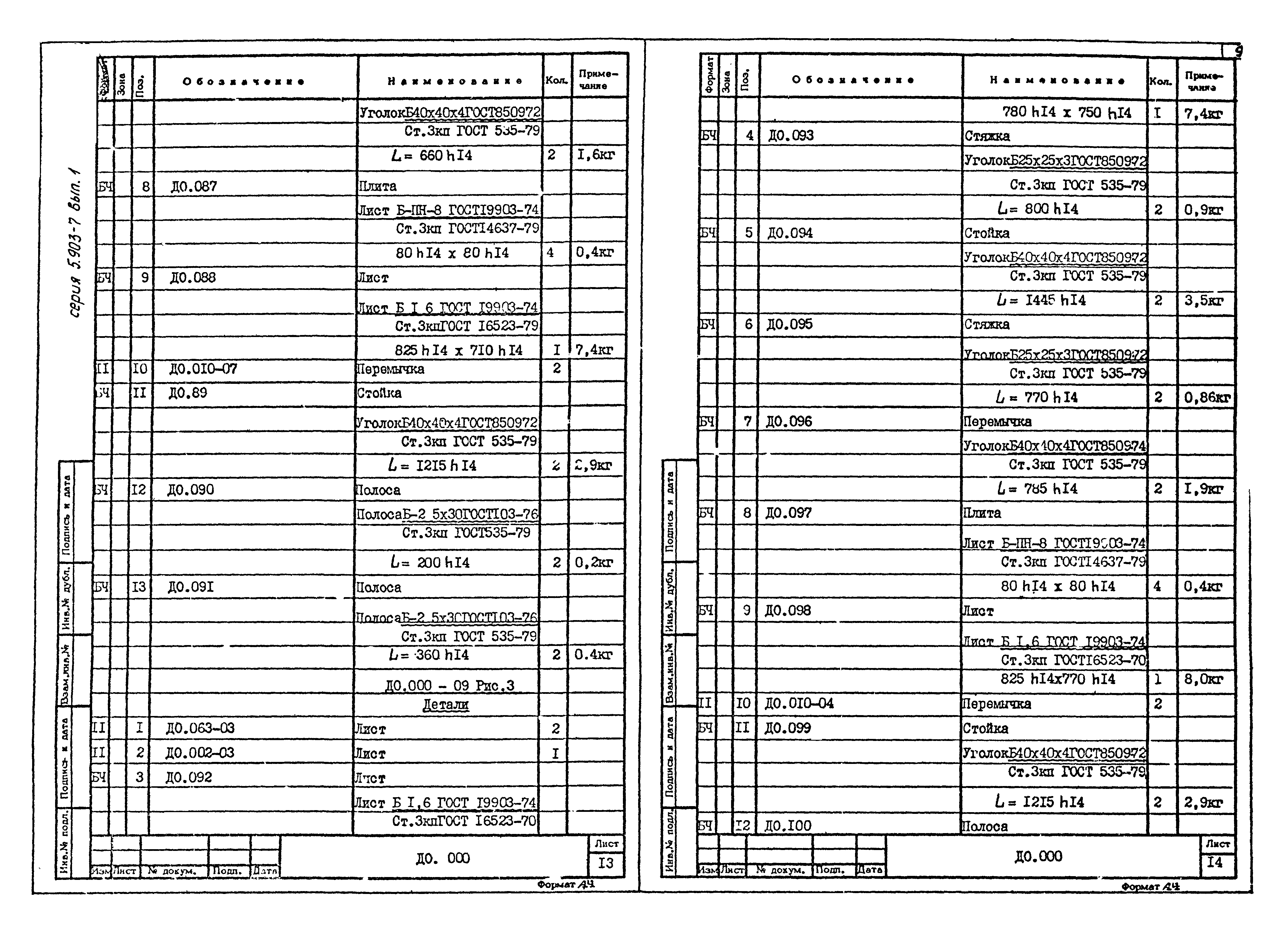 Серия 5.903-7