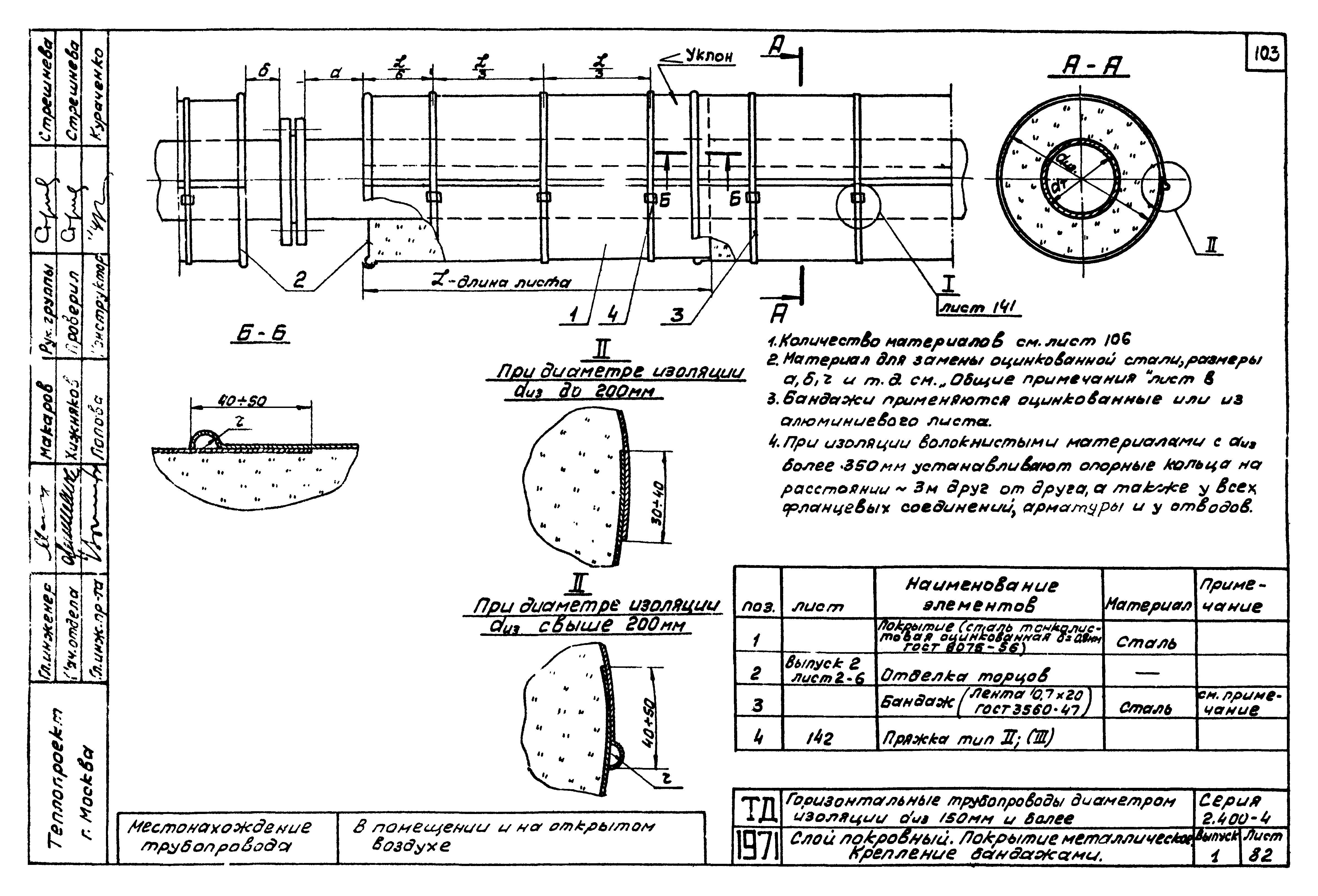 Серия 2.400-4