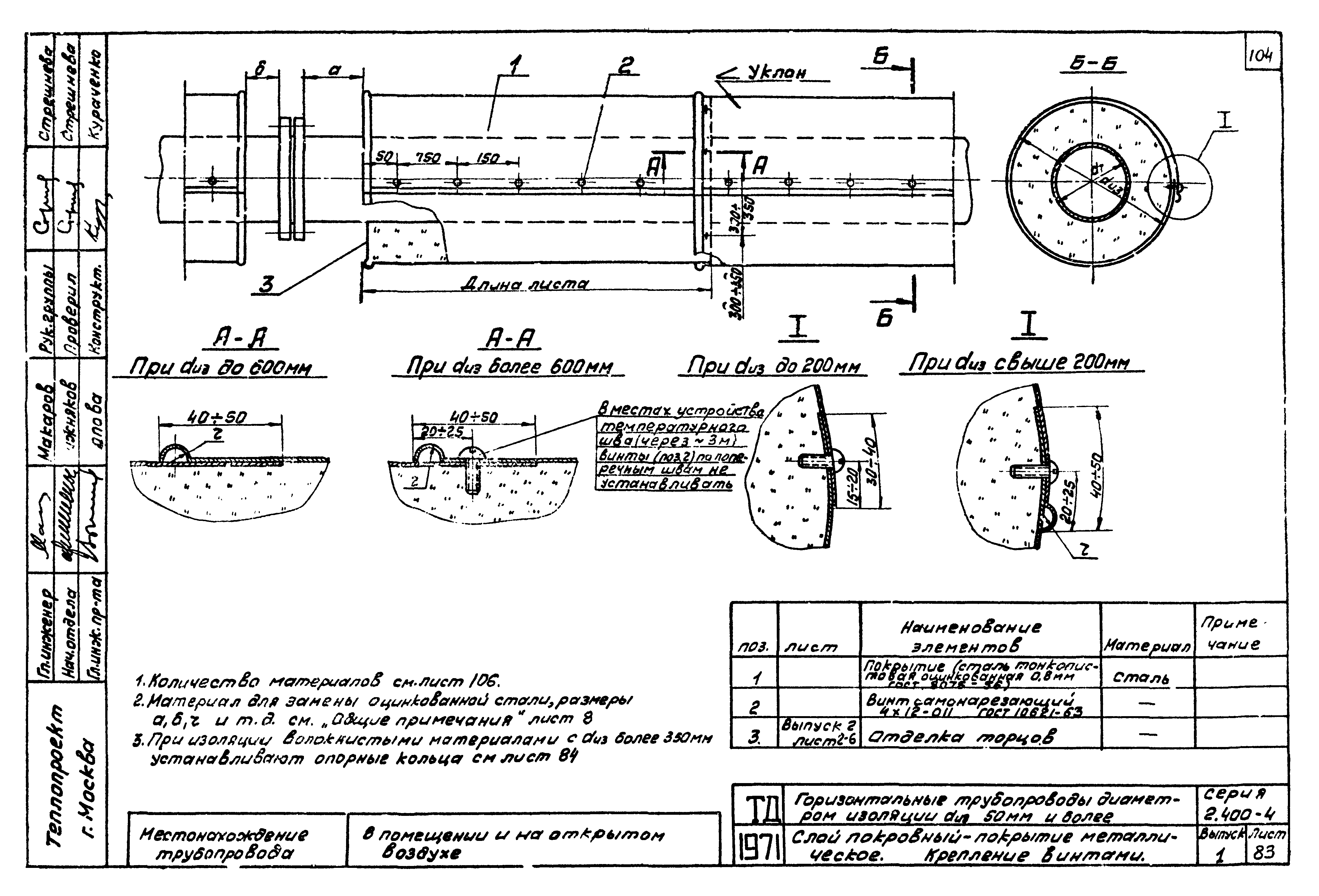 Серия 2.400-4