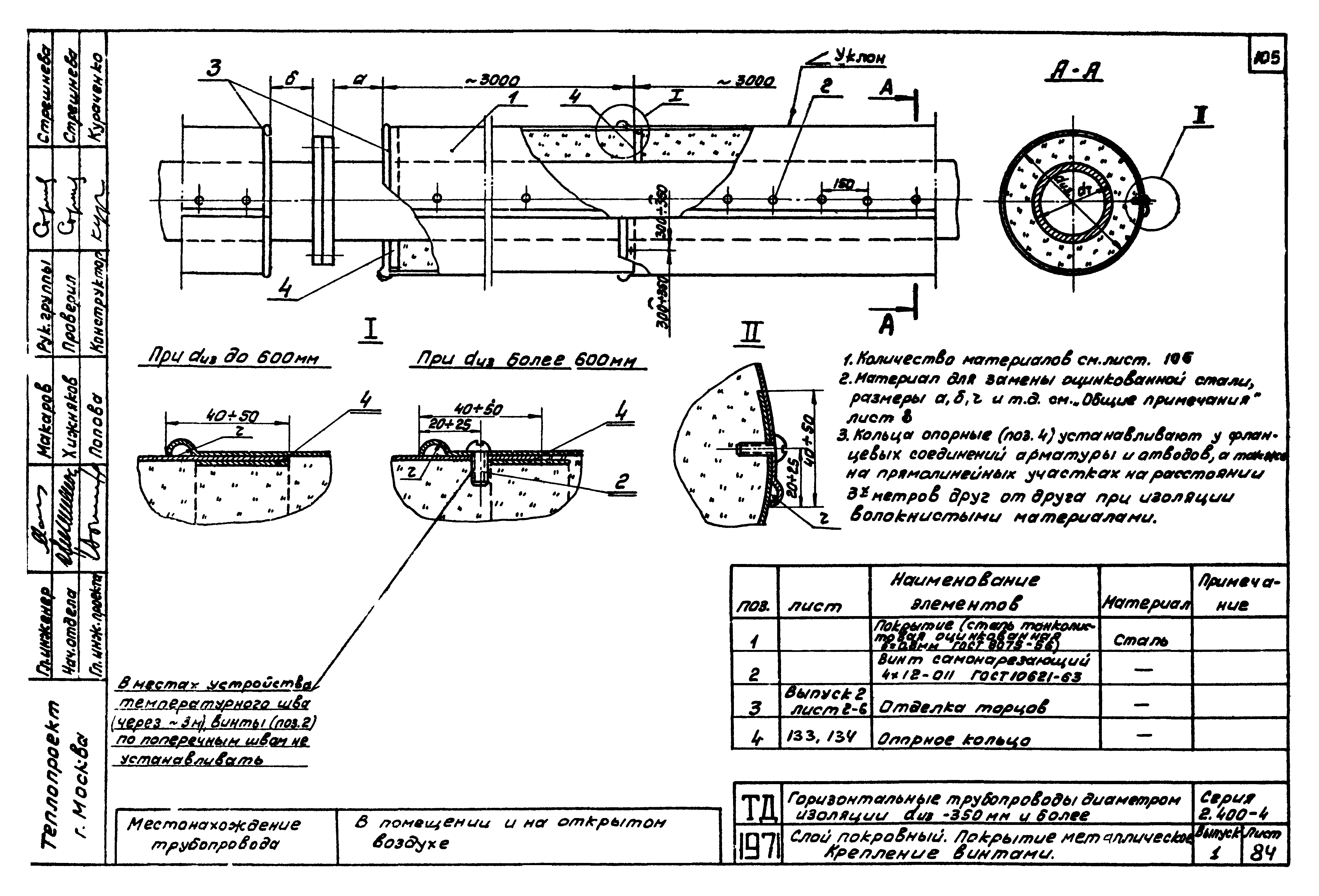 Серия 2.400-4