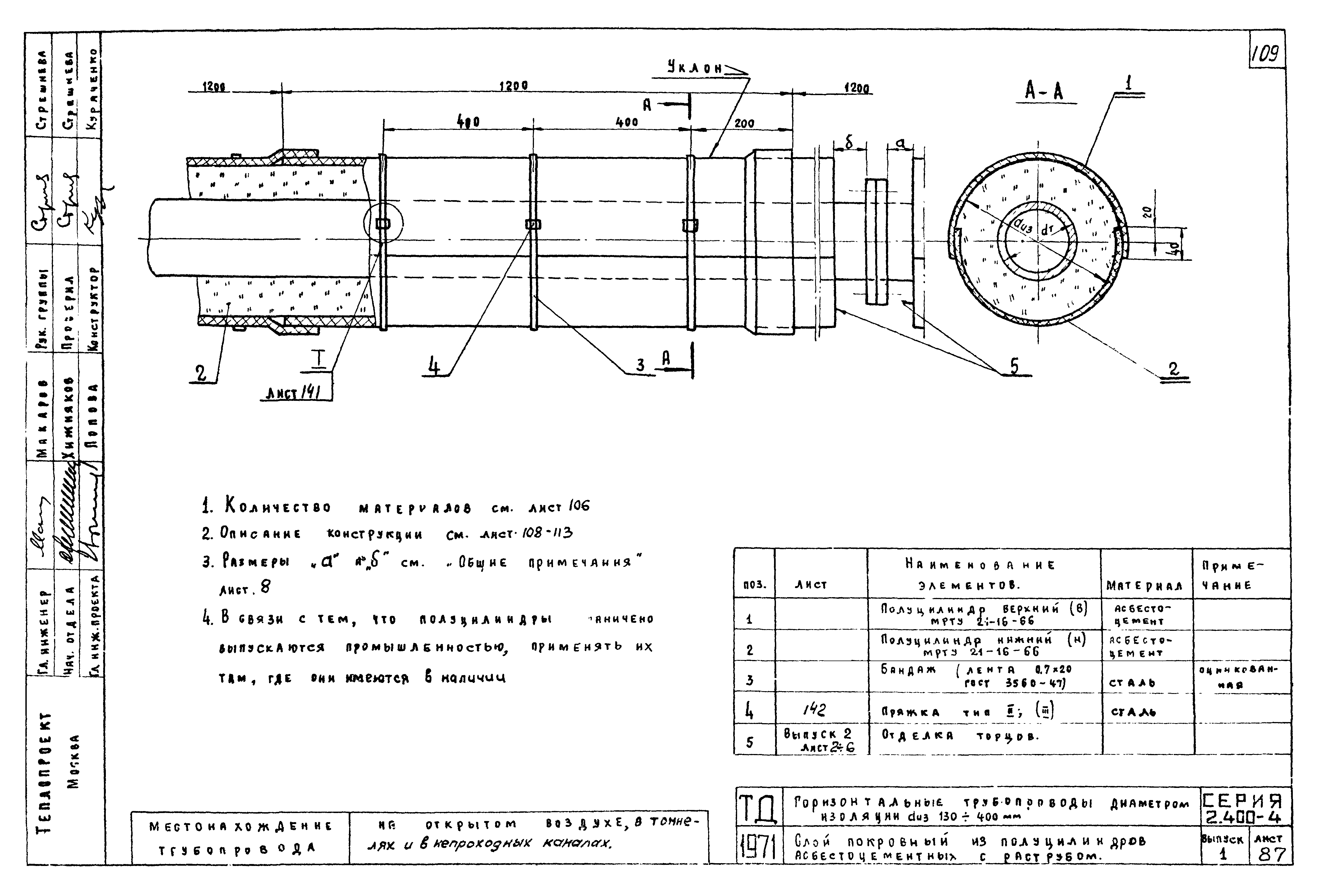 Серия 2.400-4