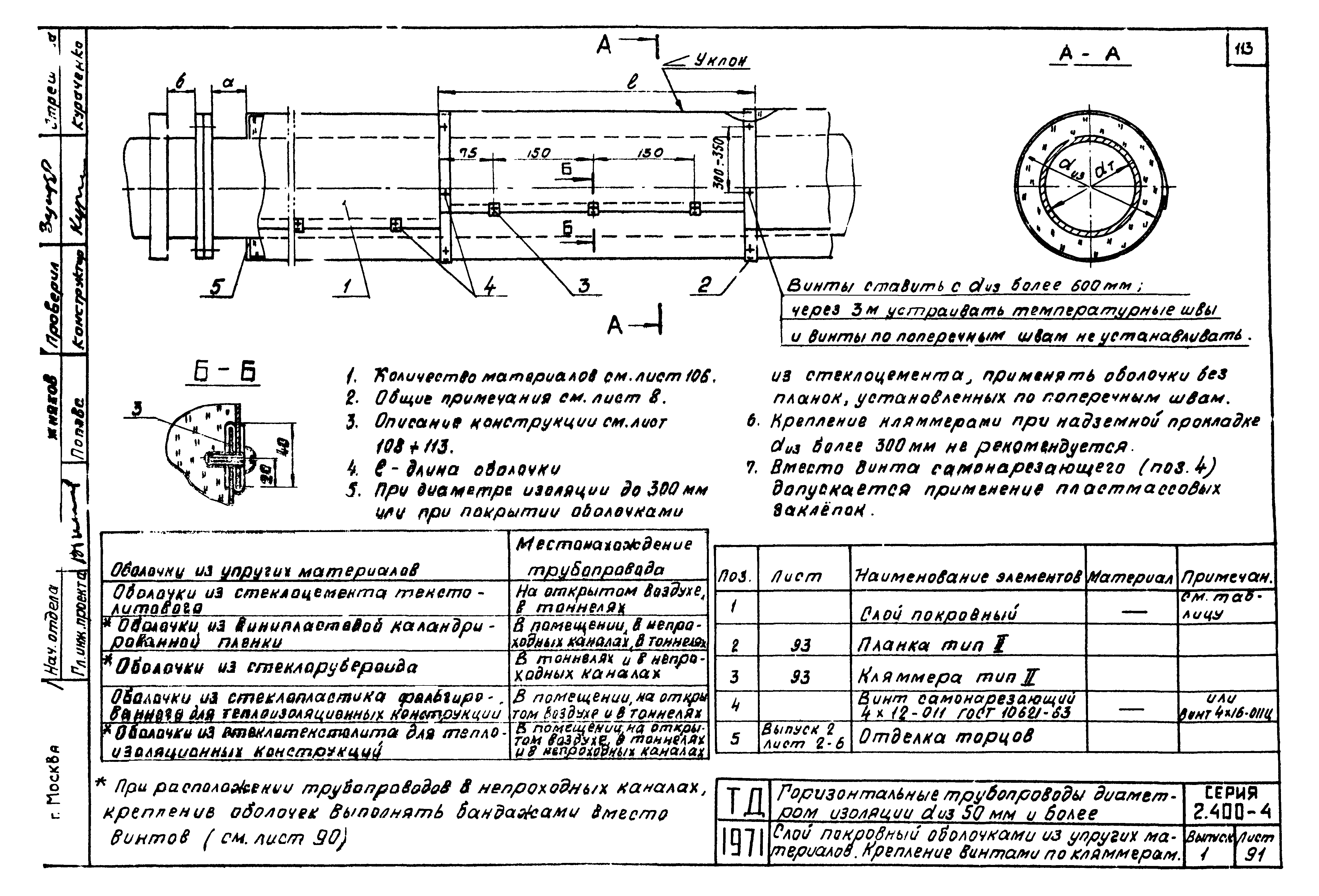 Серия 2.400-4