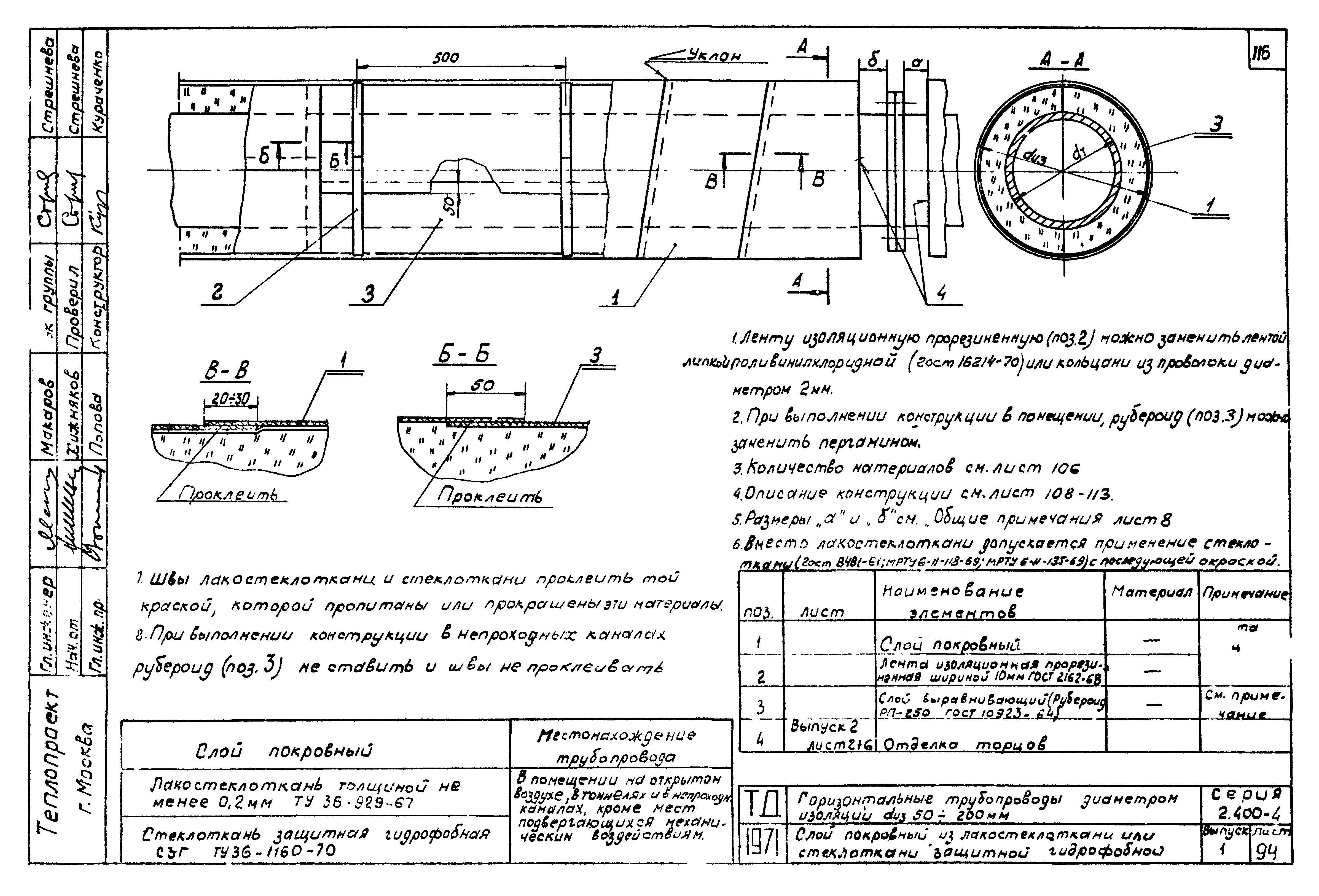 Серия 2.400-4