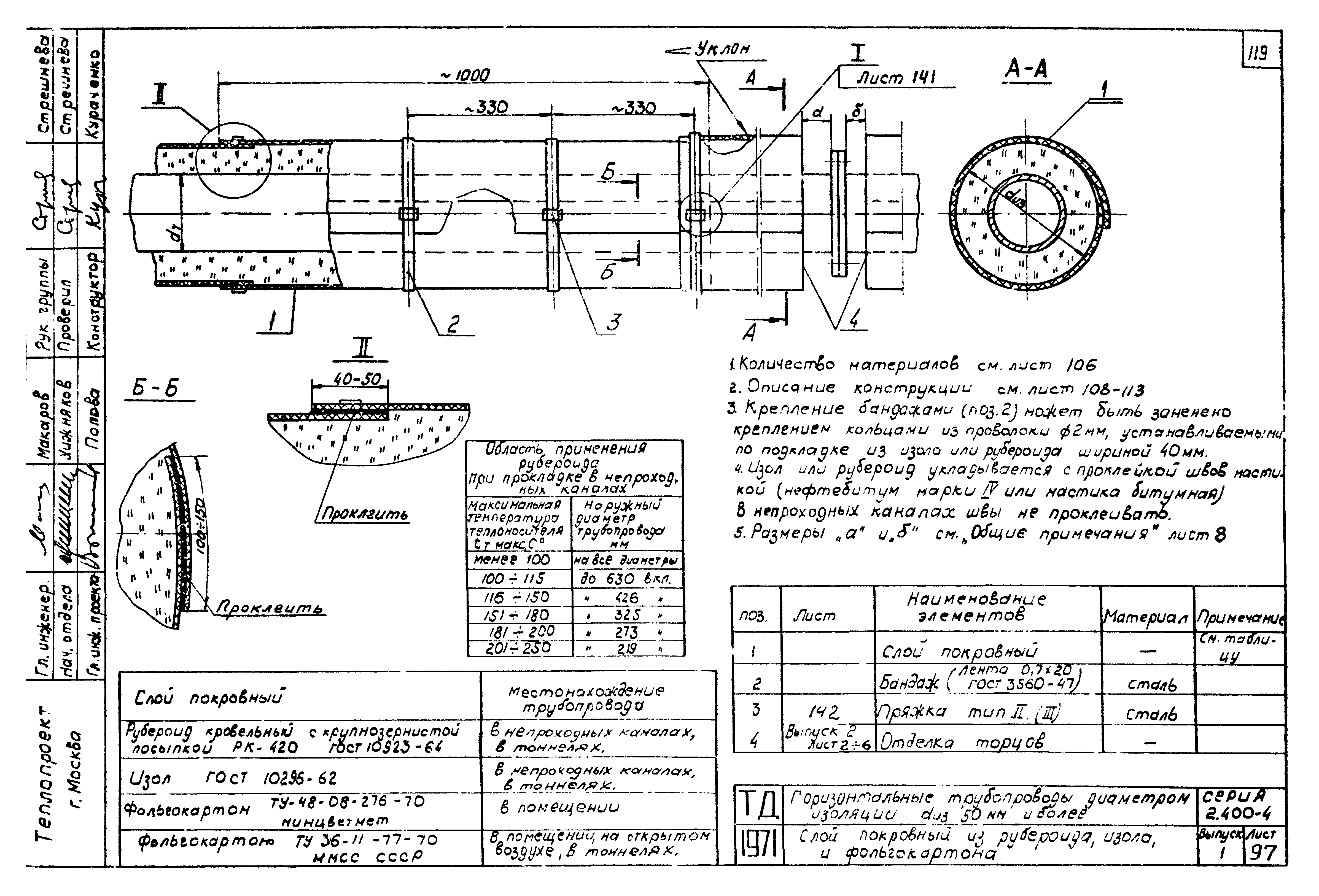 Серия 2.400-4