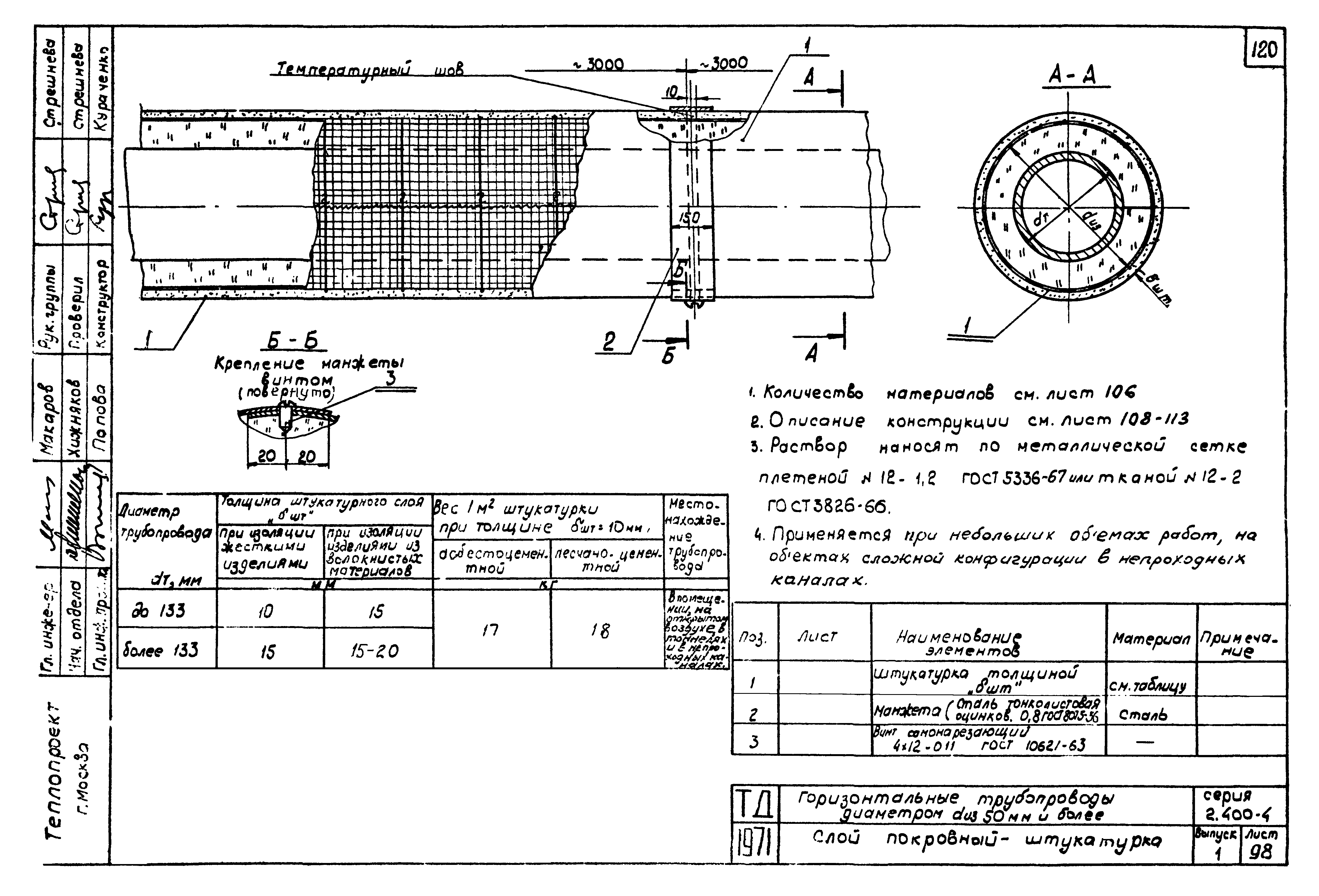 Серия 2.400-4