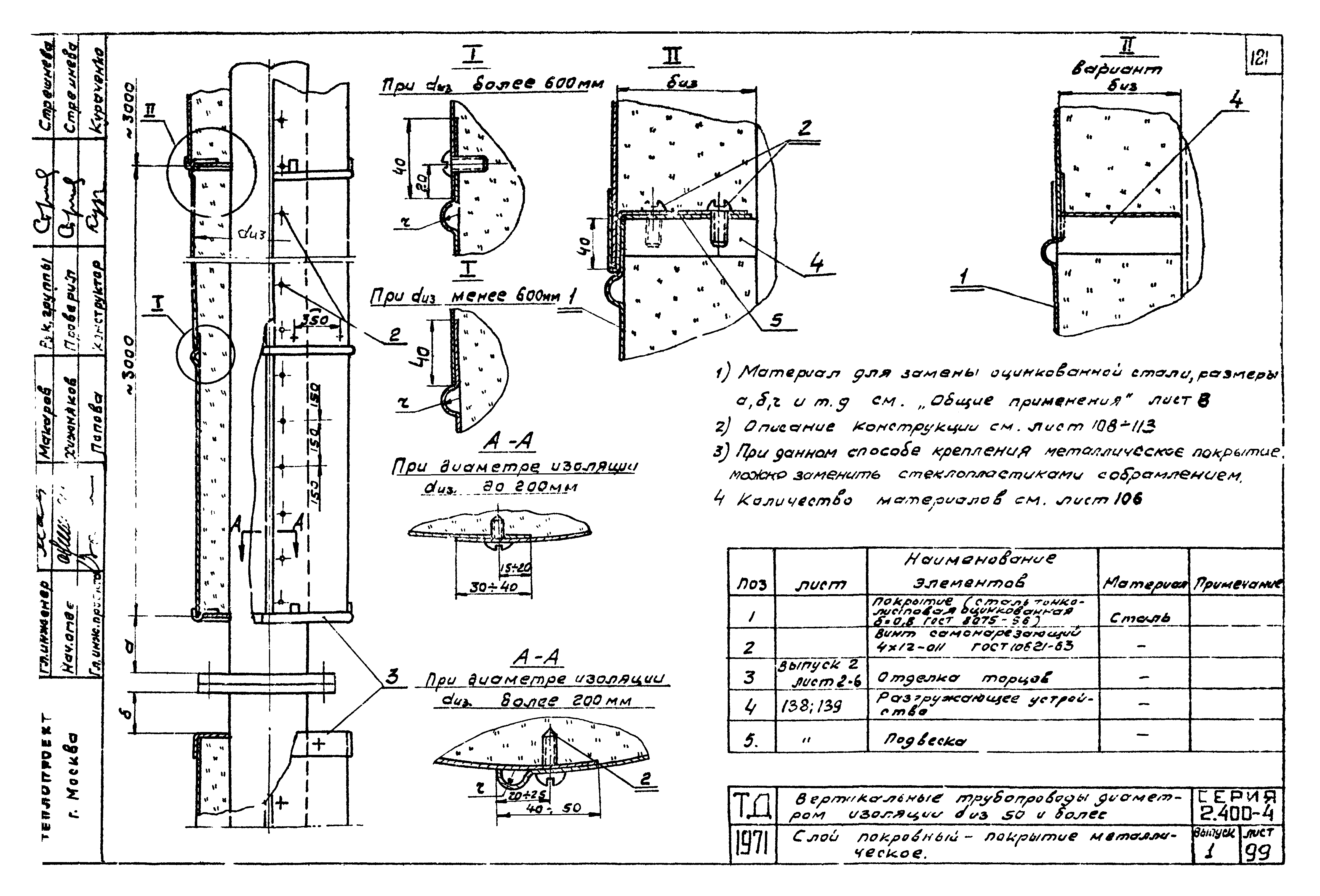 Серия 2.400-4