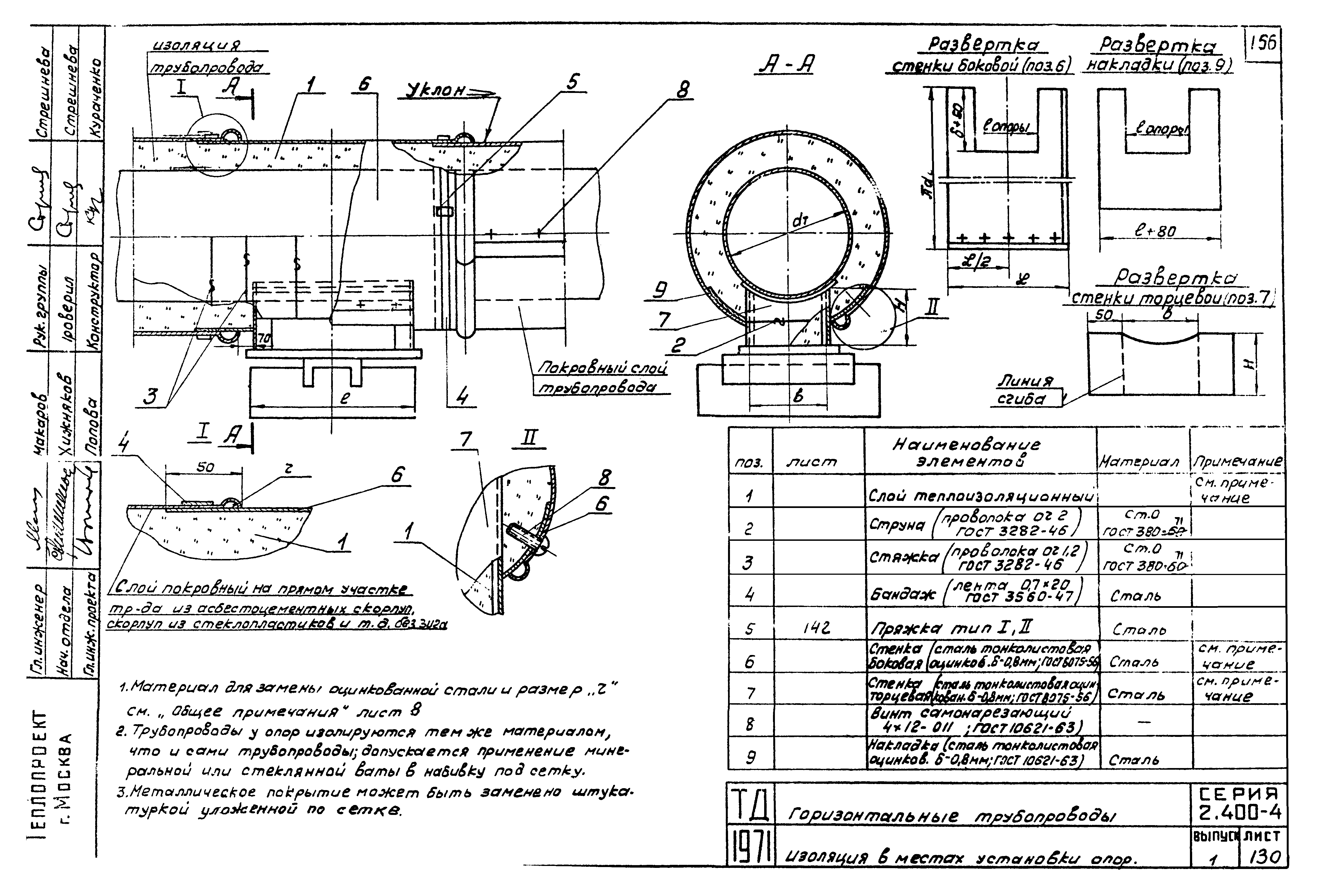 Серия 2.400-4