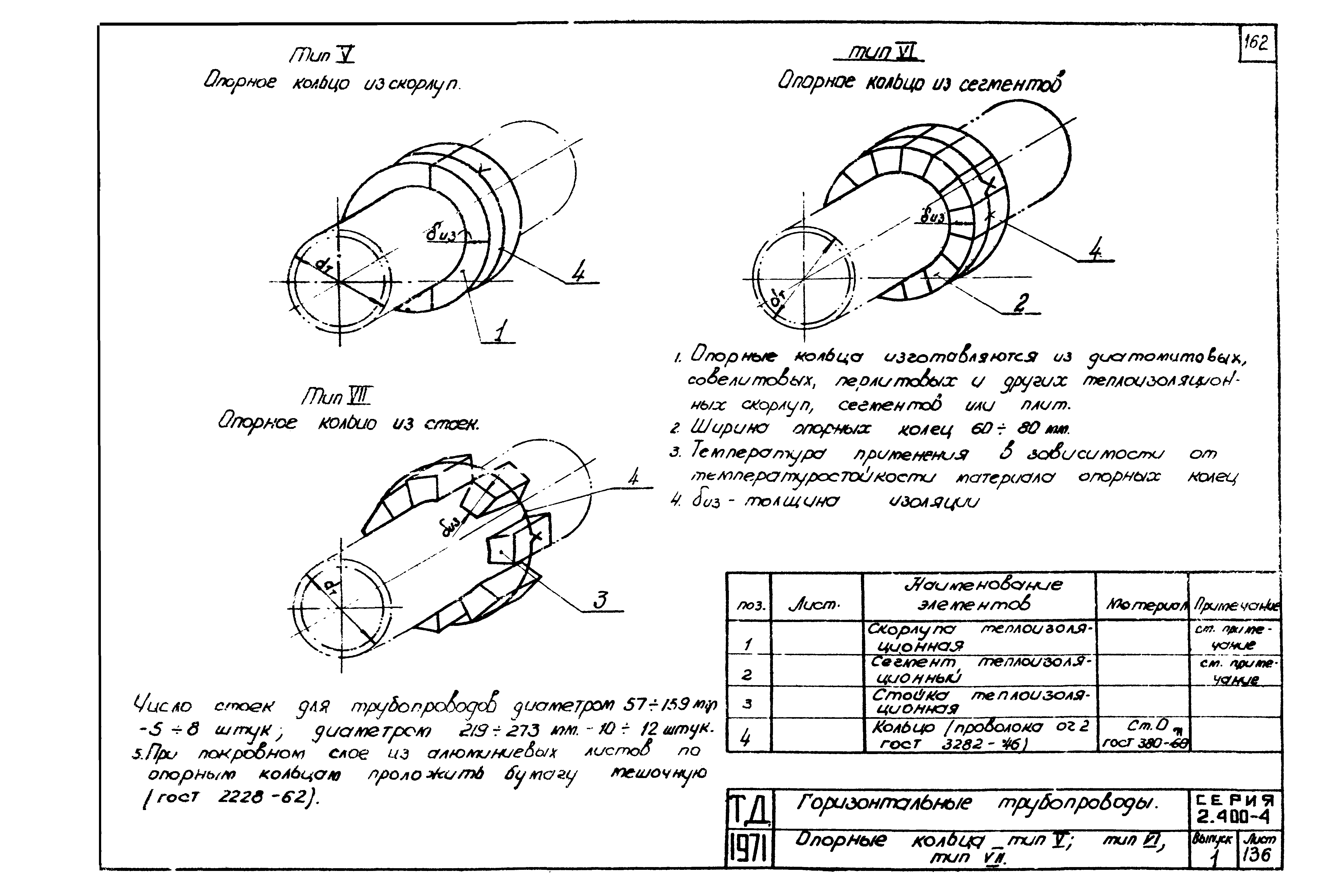 Серия 2.400-4