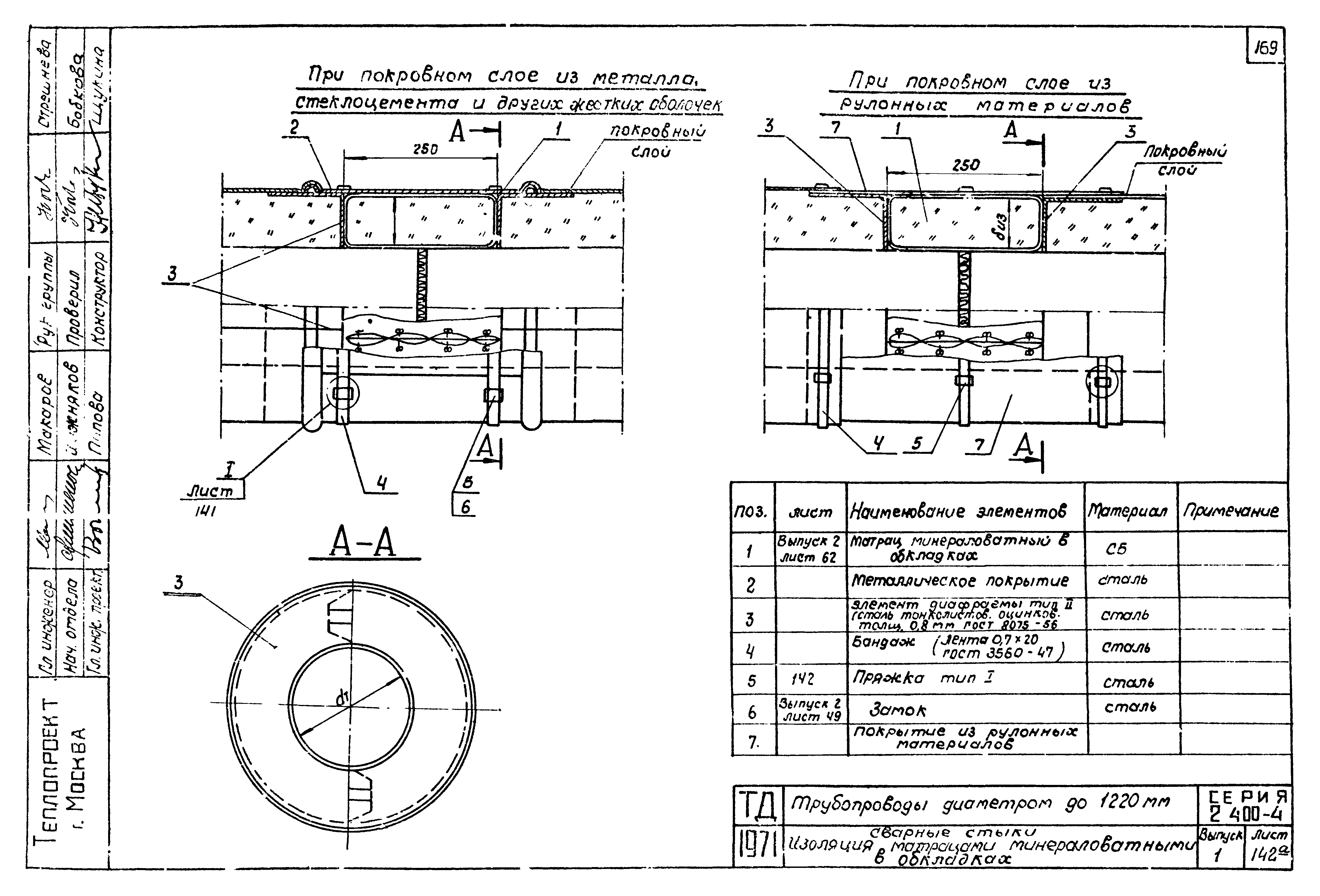 Серия 2.400-4