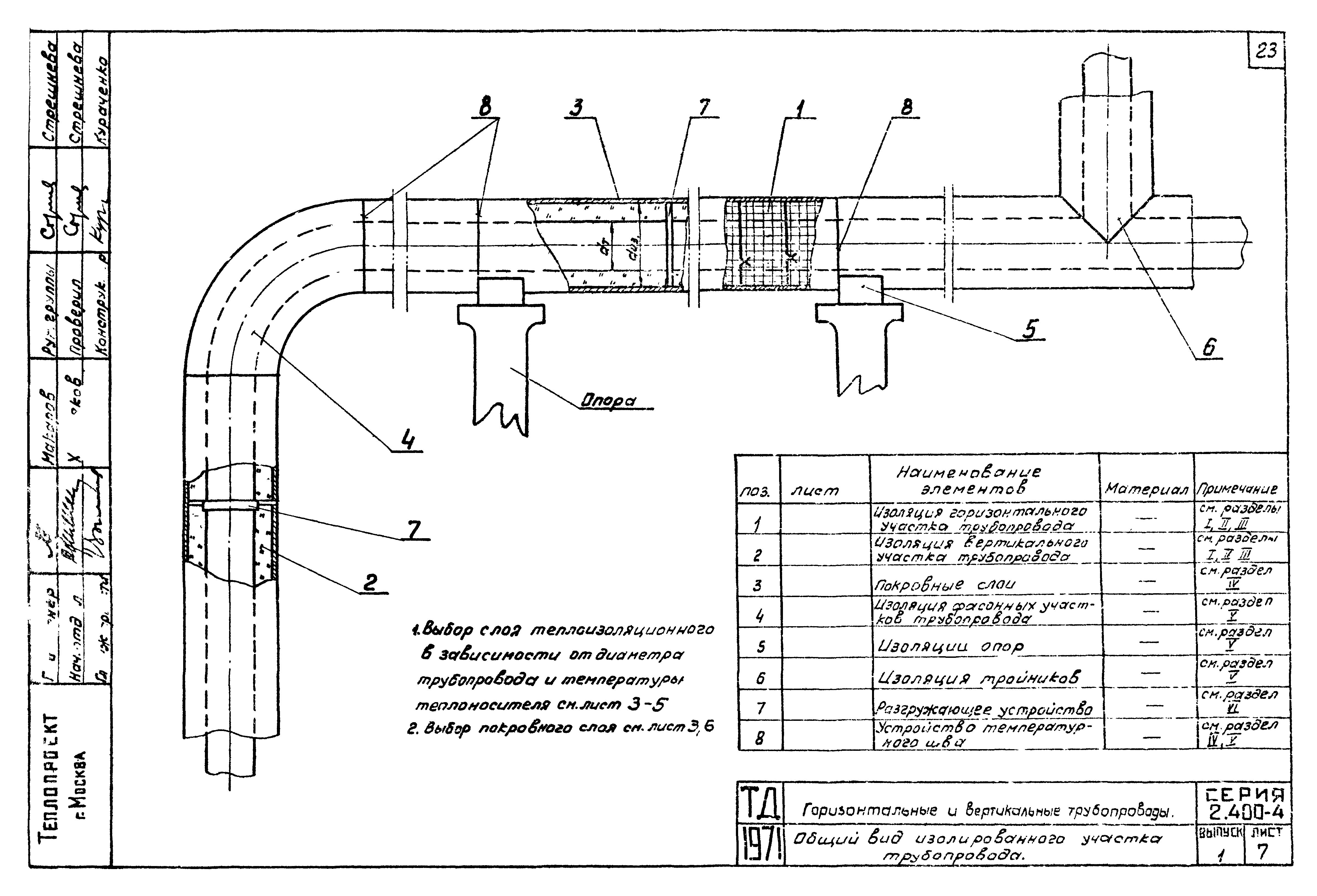 Серия 2.400-4