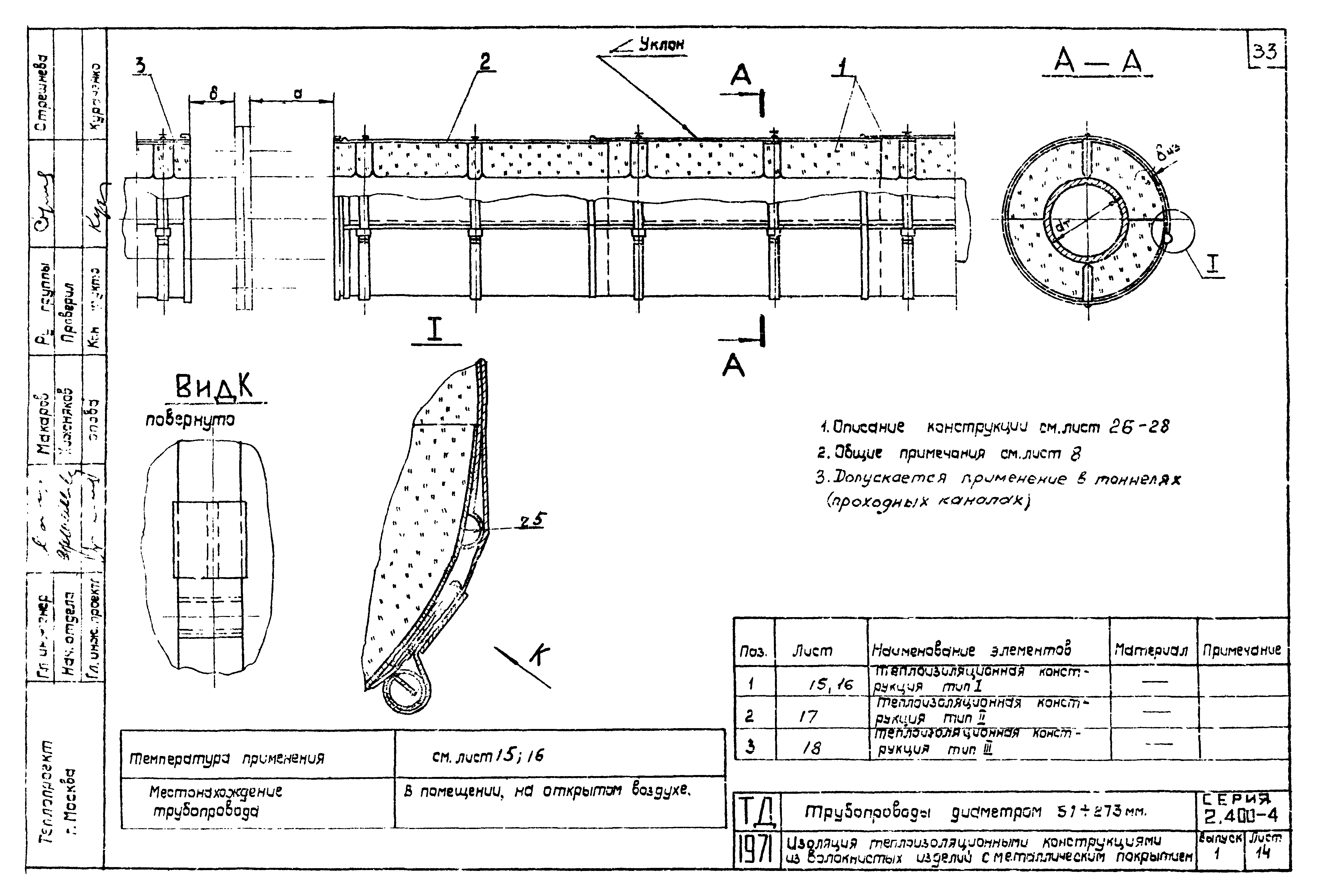 Серия 2.400-4