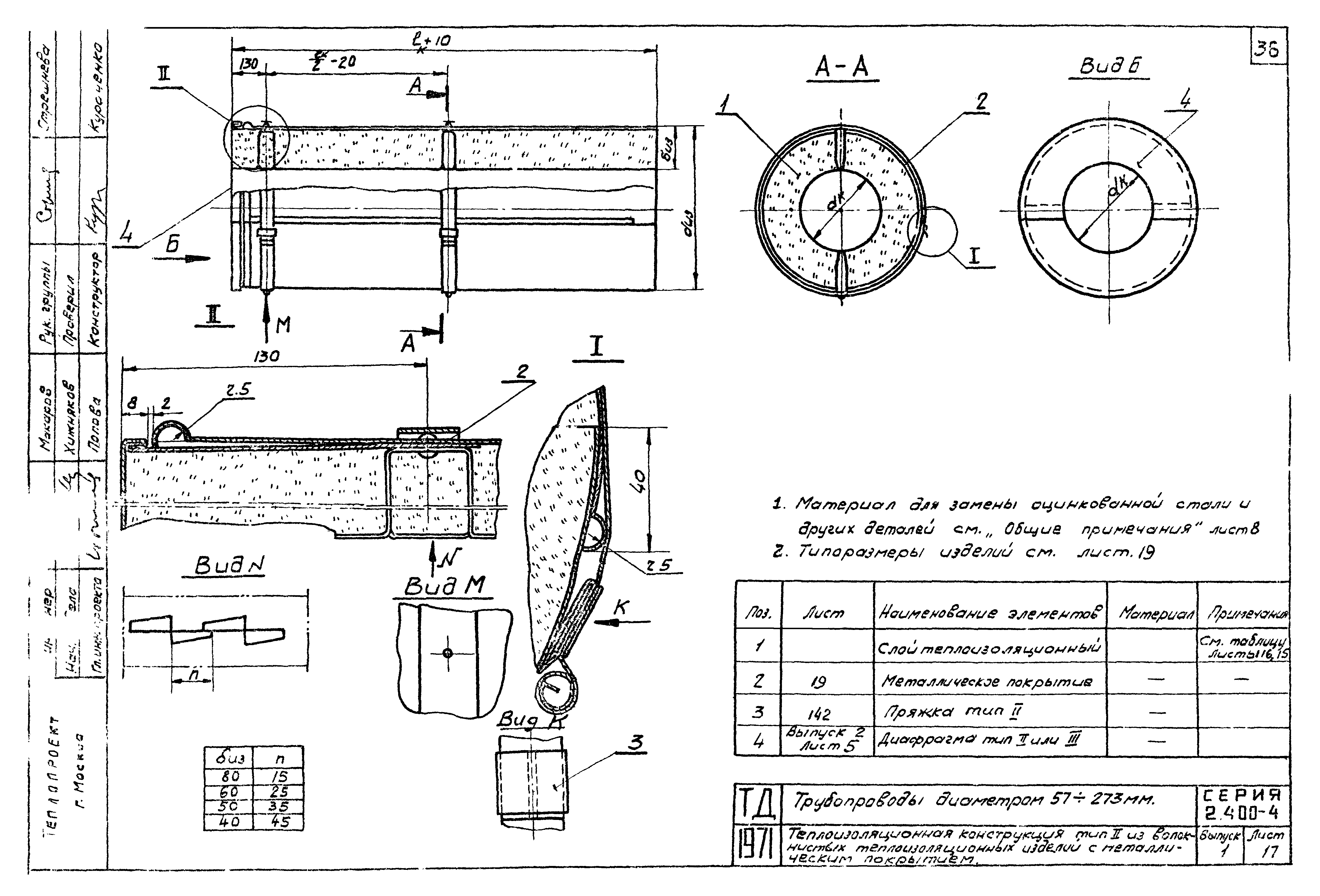 Серия 2.400-4