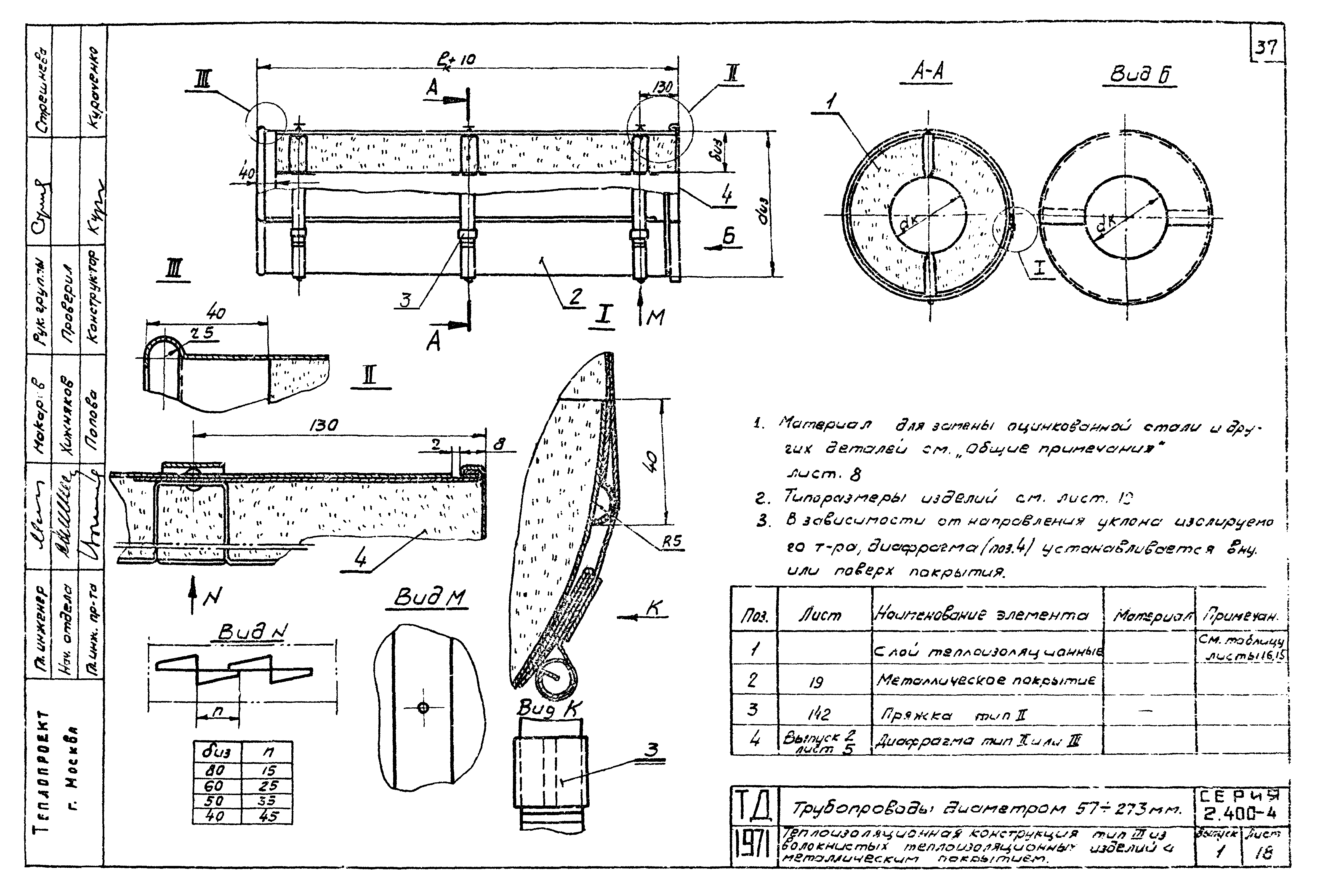 Серия 2.400-4