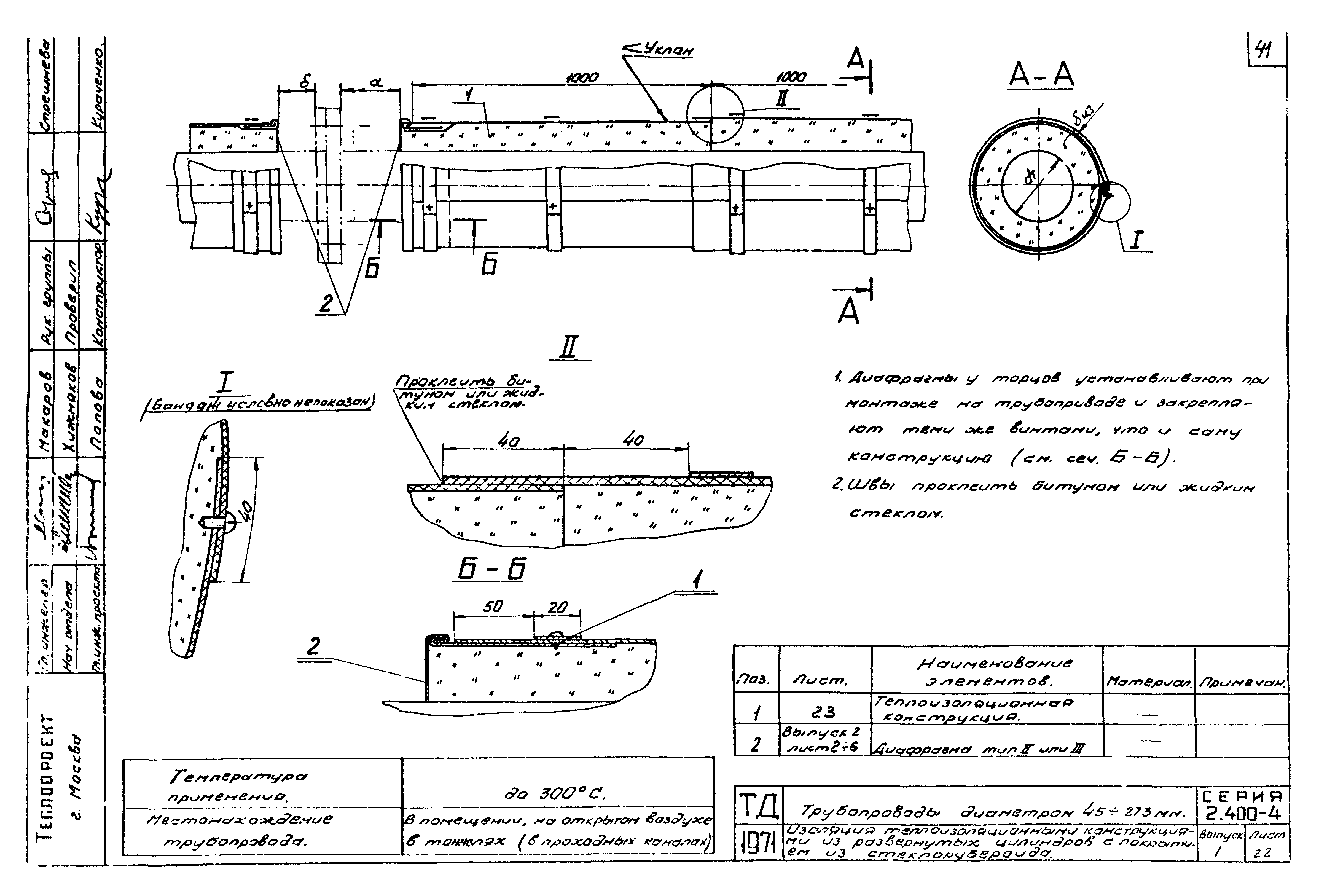 Серия 2.400-4