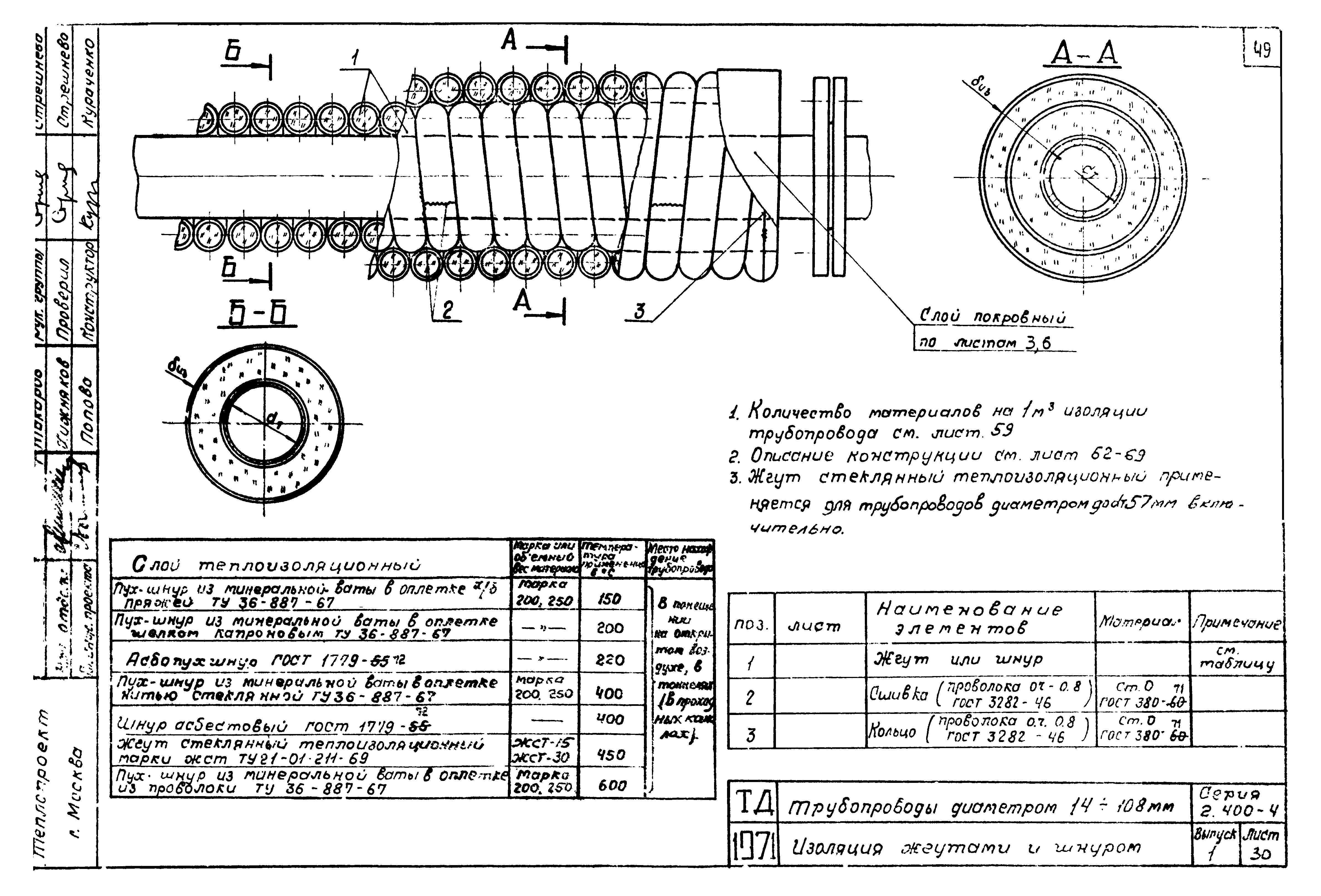 Серия 2.400-4