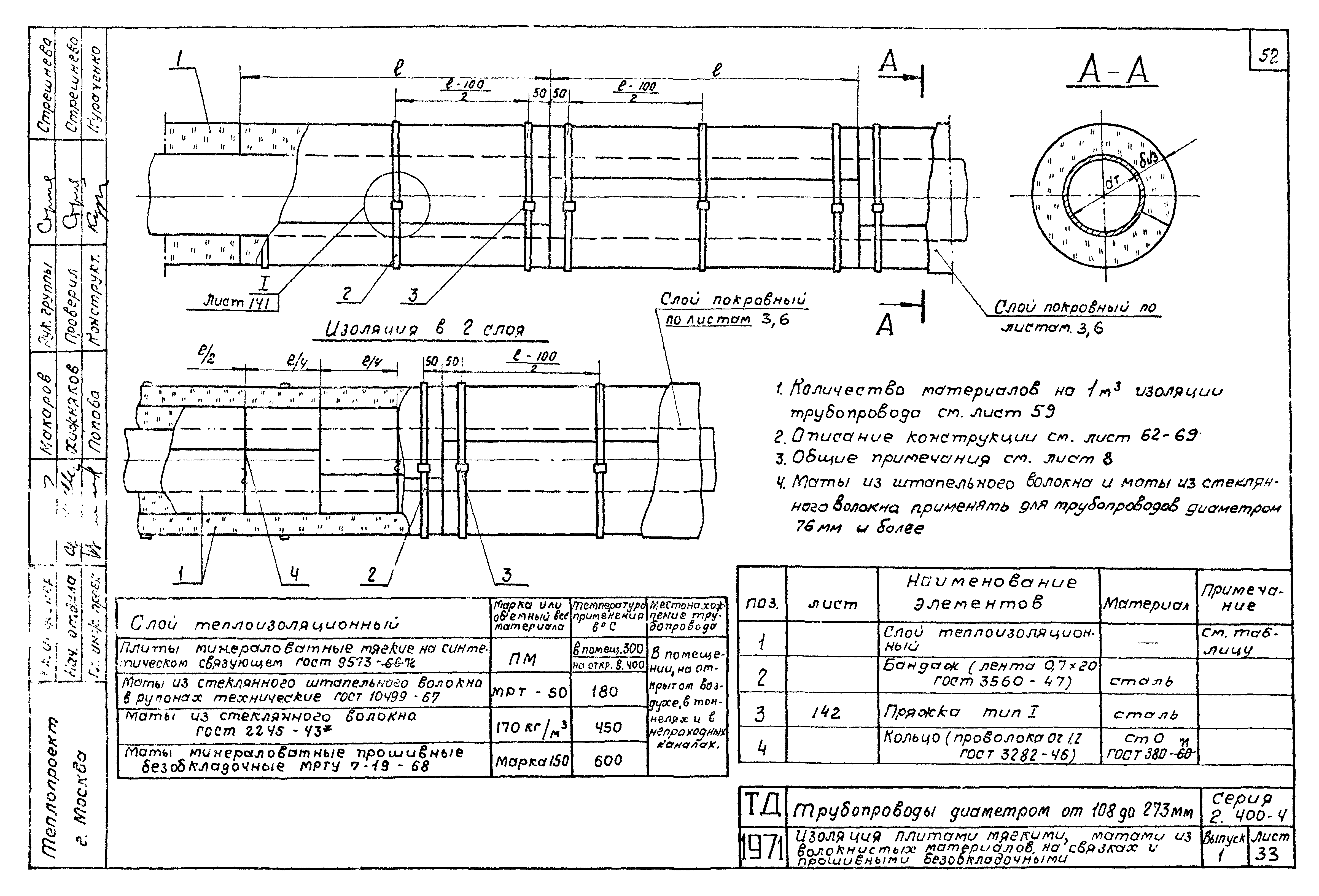 Серия 2.400-4