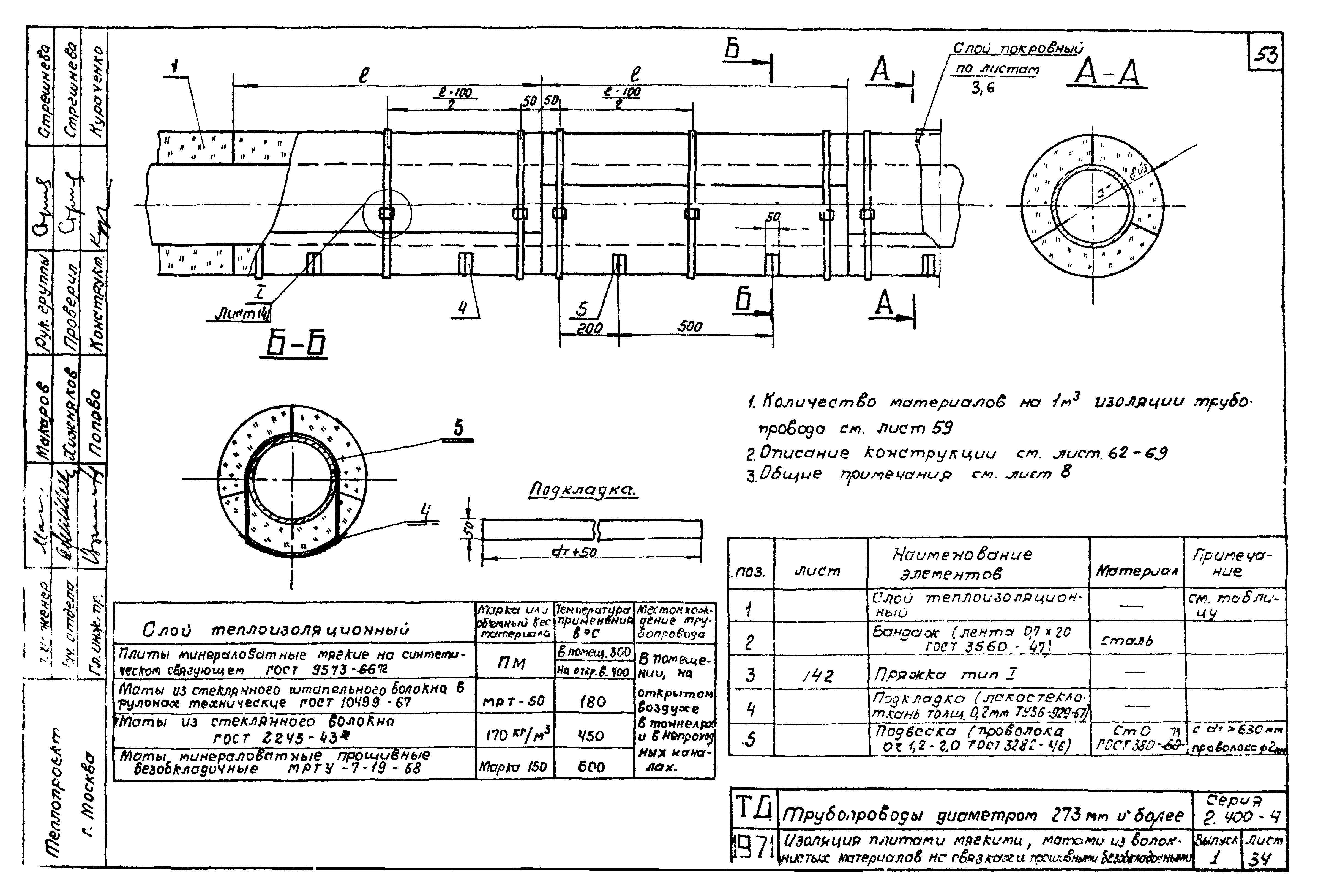 Серия 2.400-4