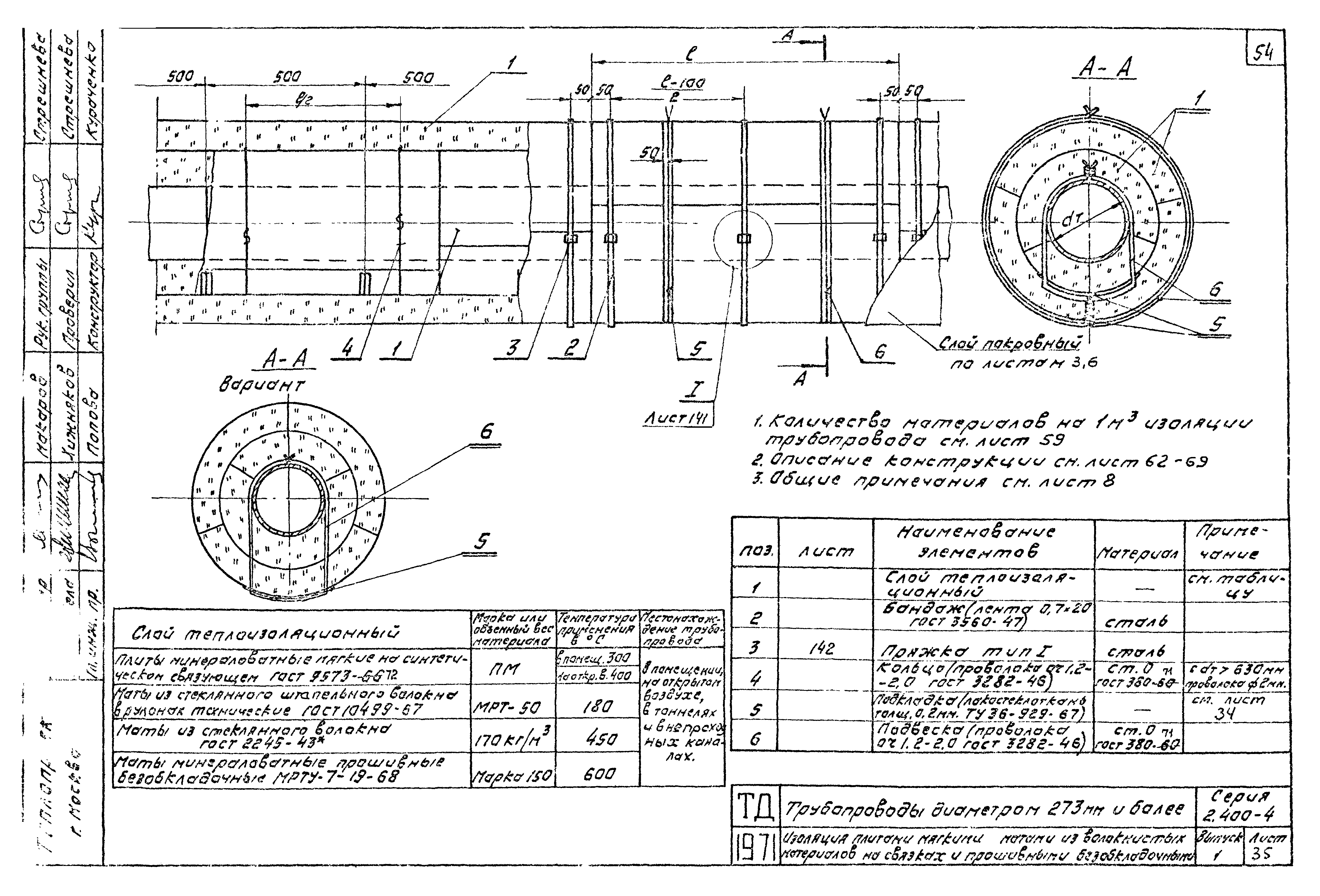 Серия 2.400-4