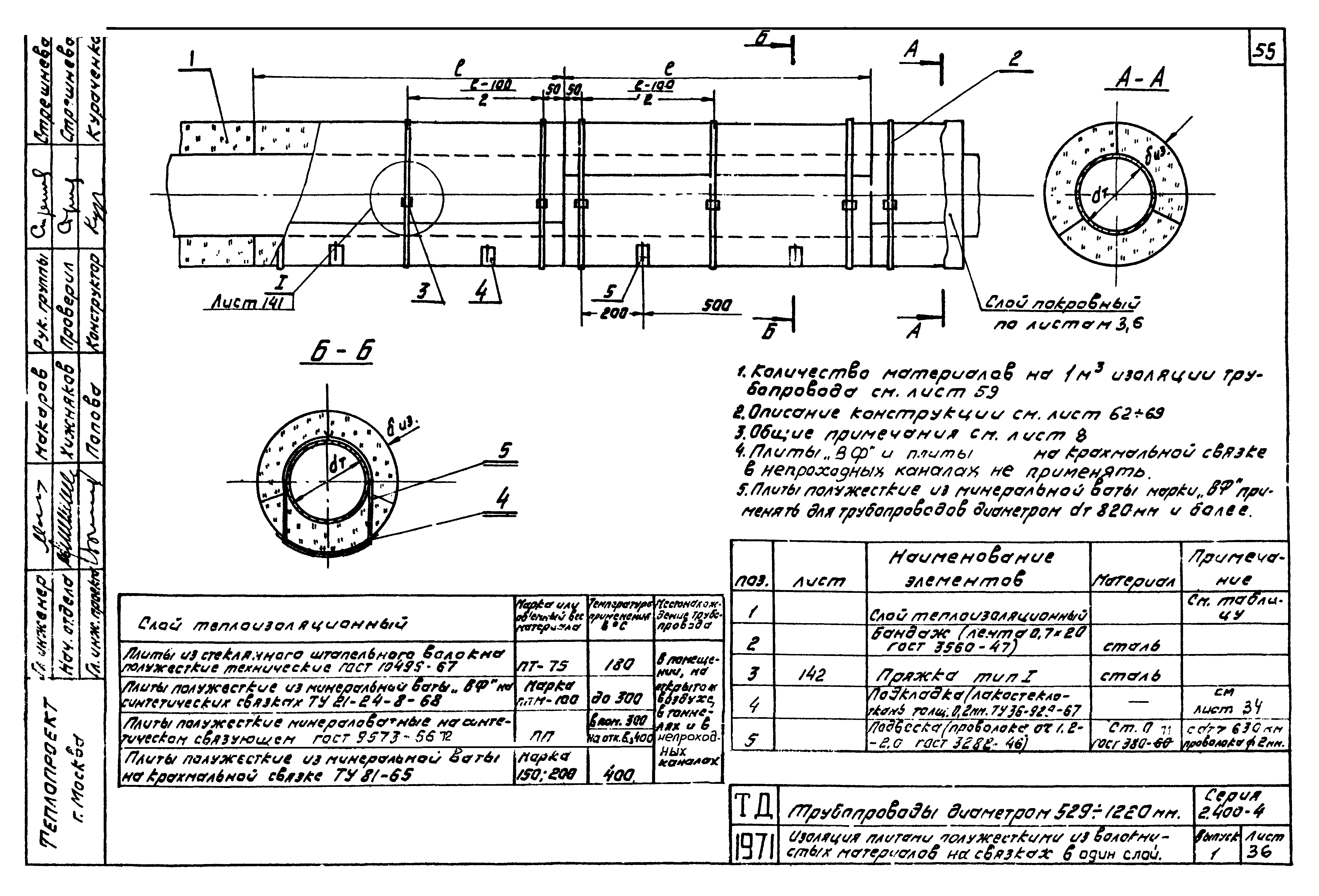 Серия 2.400-4