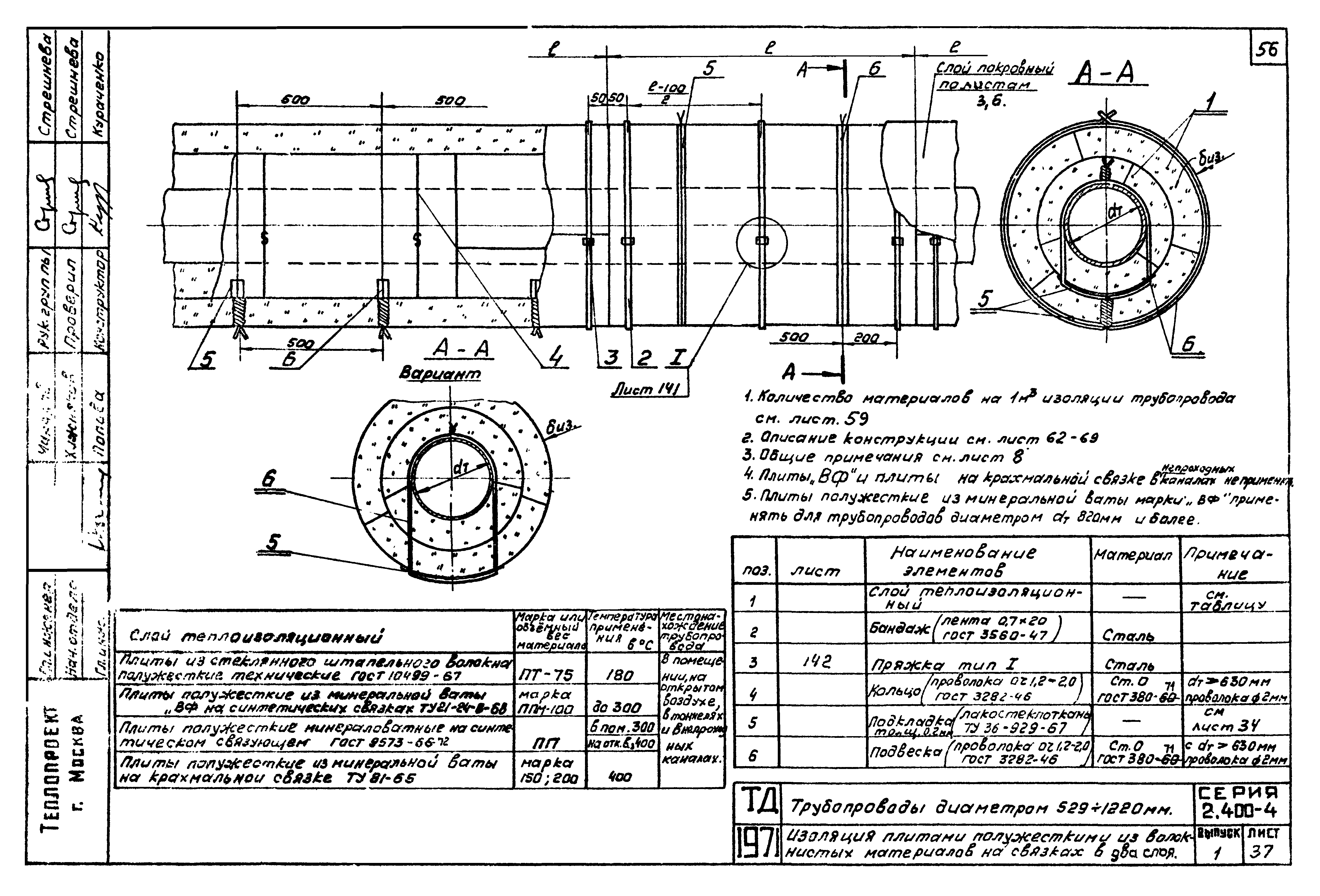 Серия 2.400-4