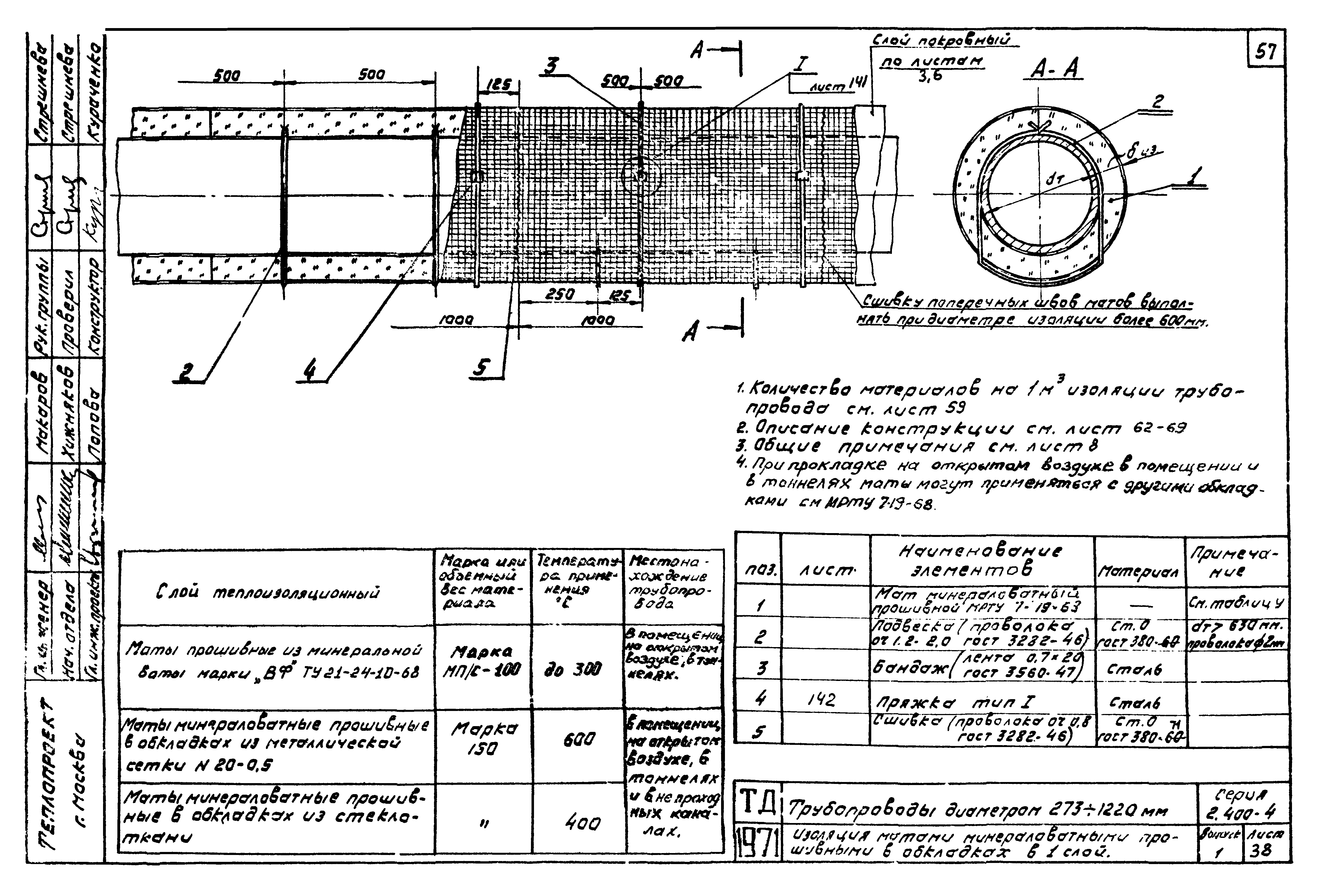 Серия 2.400-4