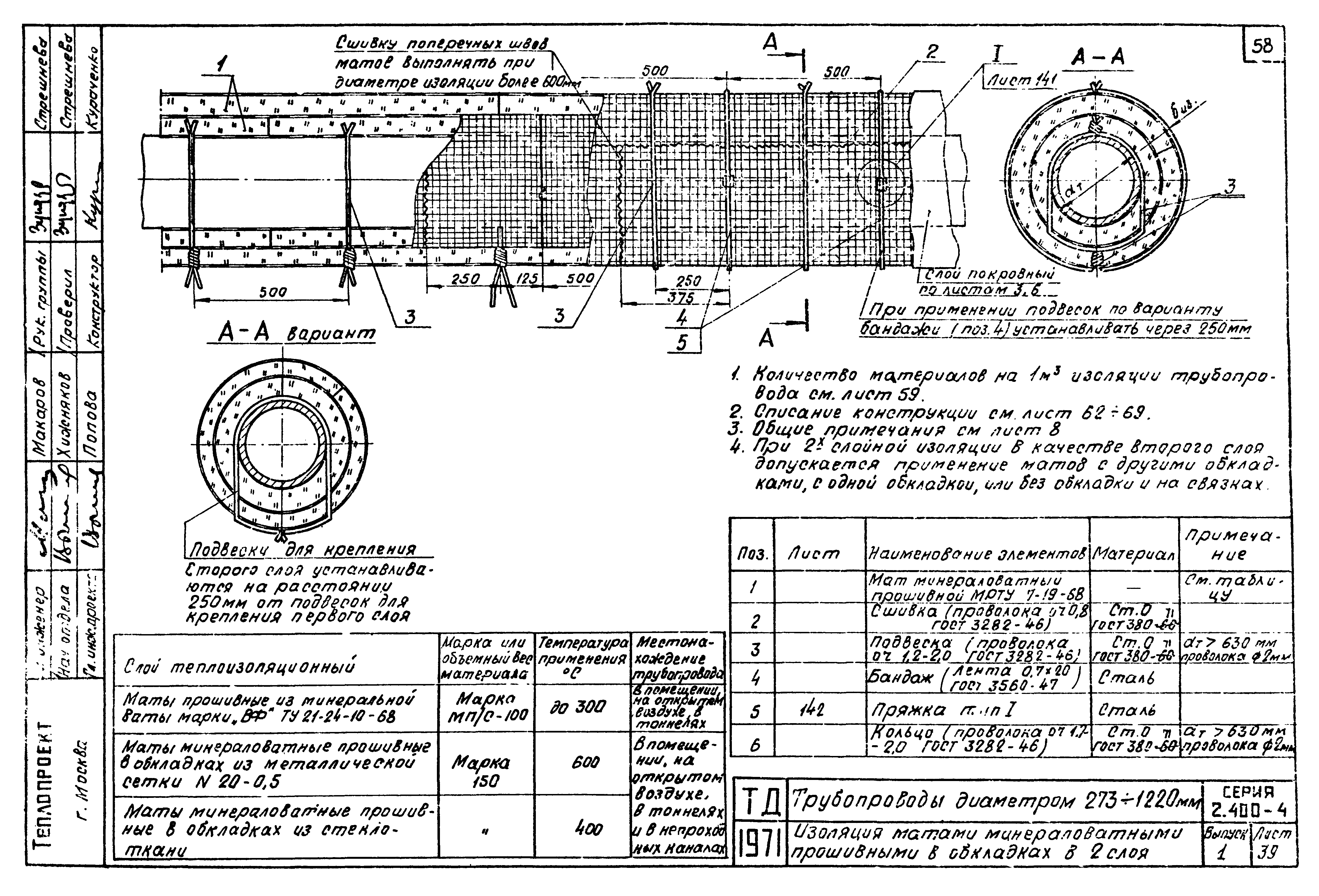 Серия 2.400-4