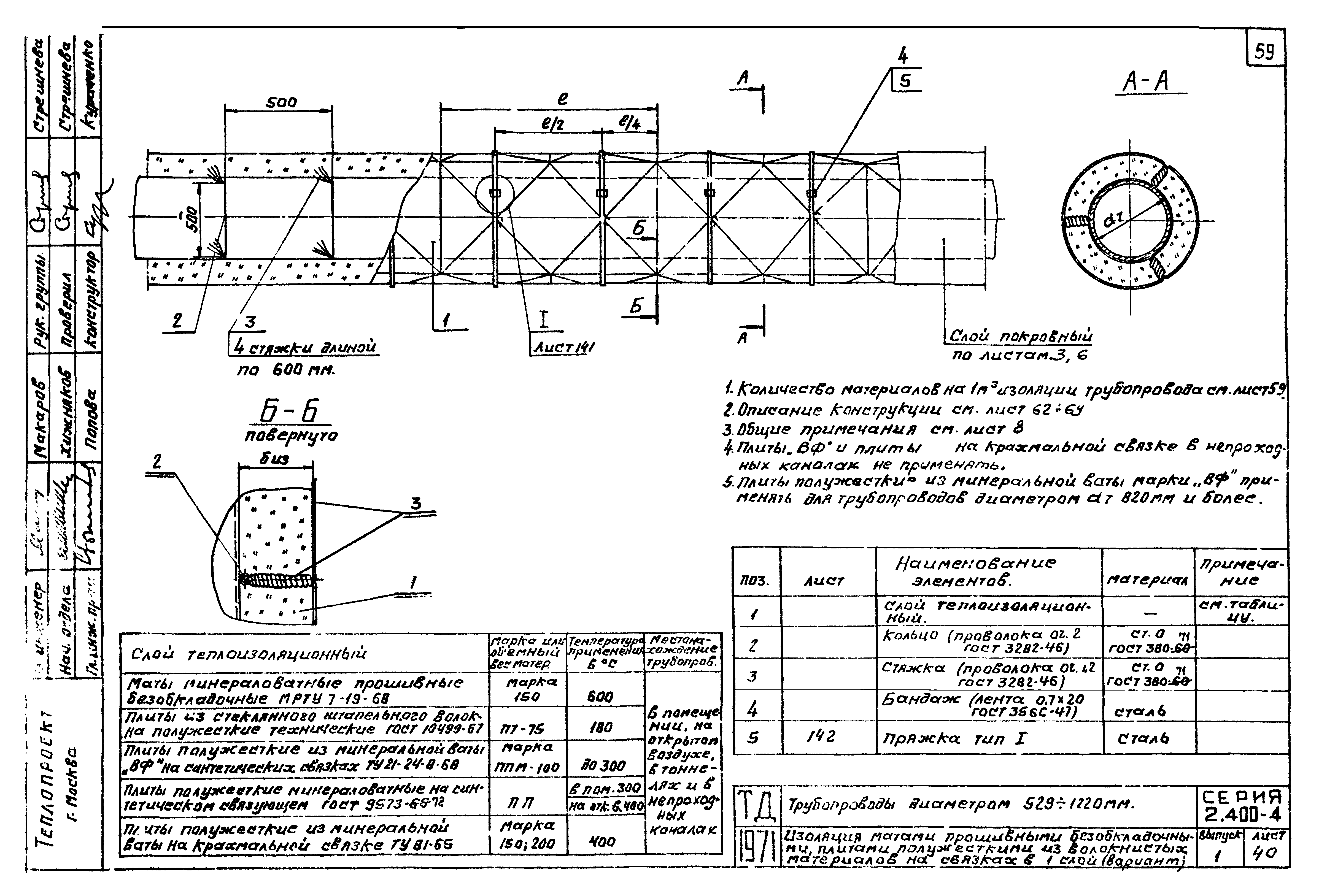 Серия 2.400-4