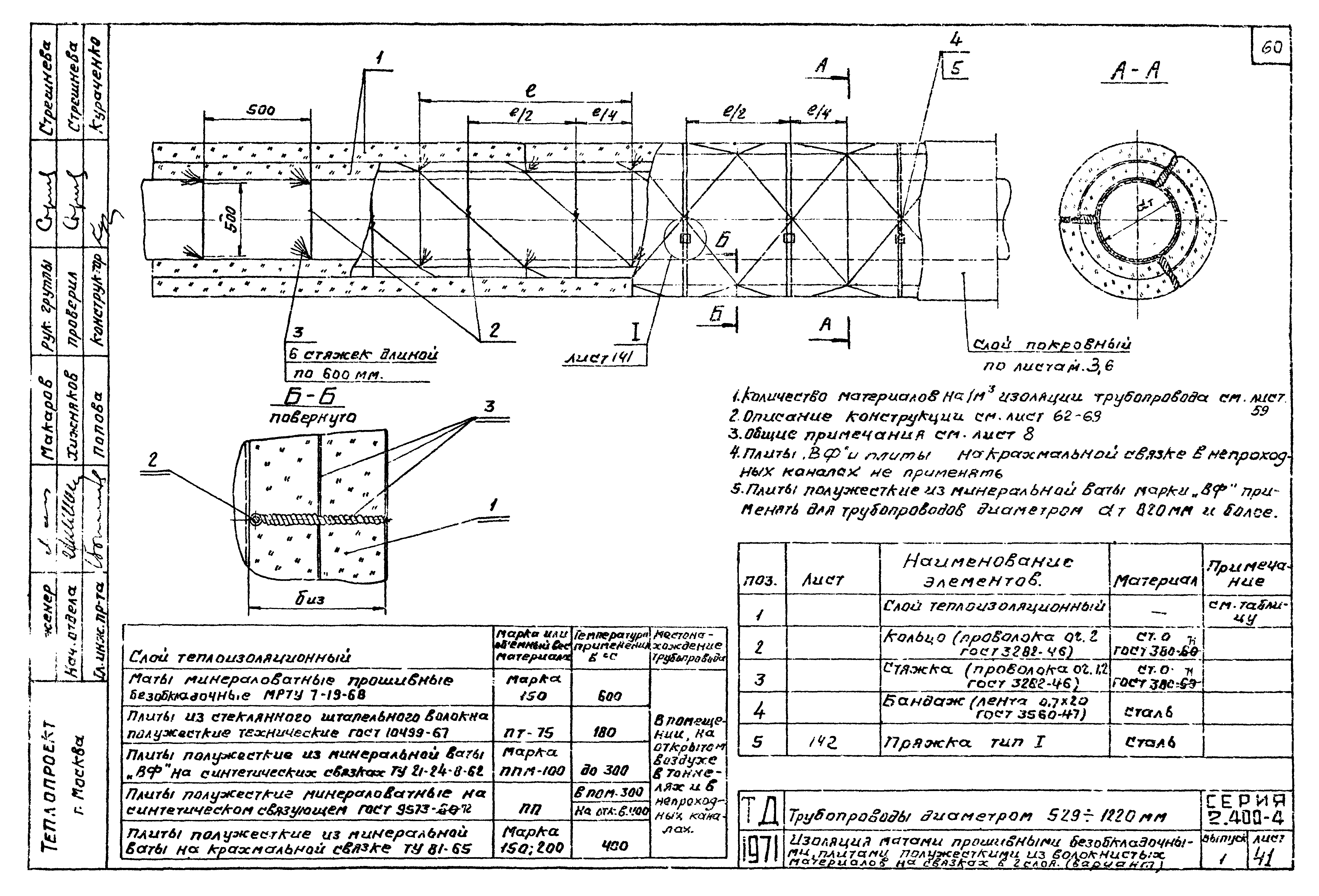 Серия 2.400-4