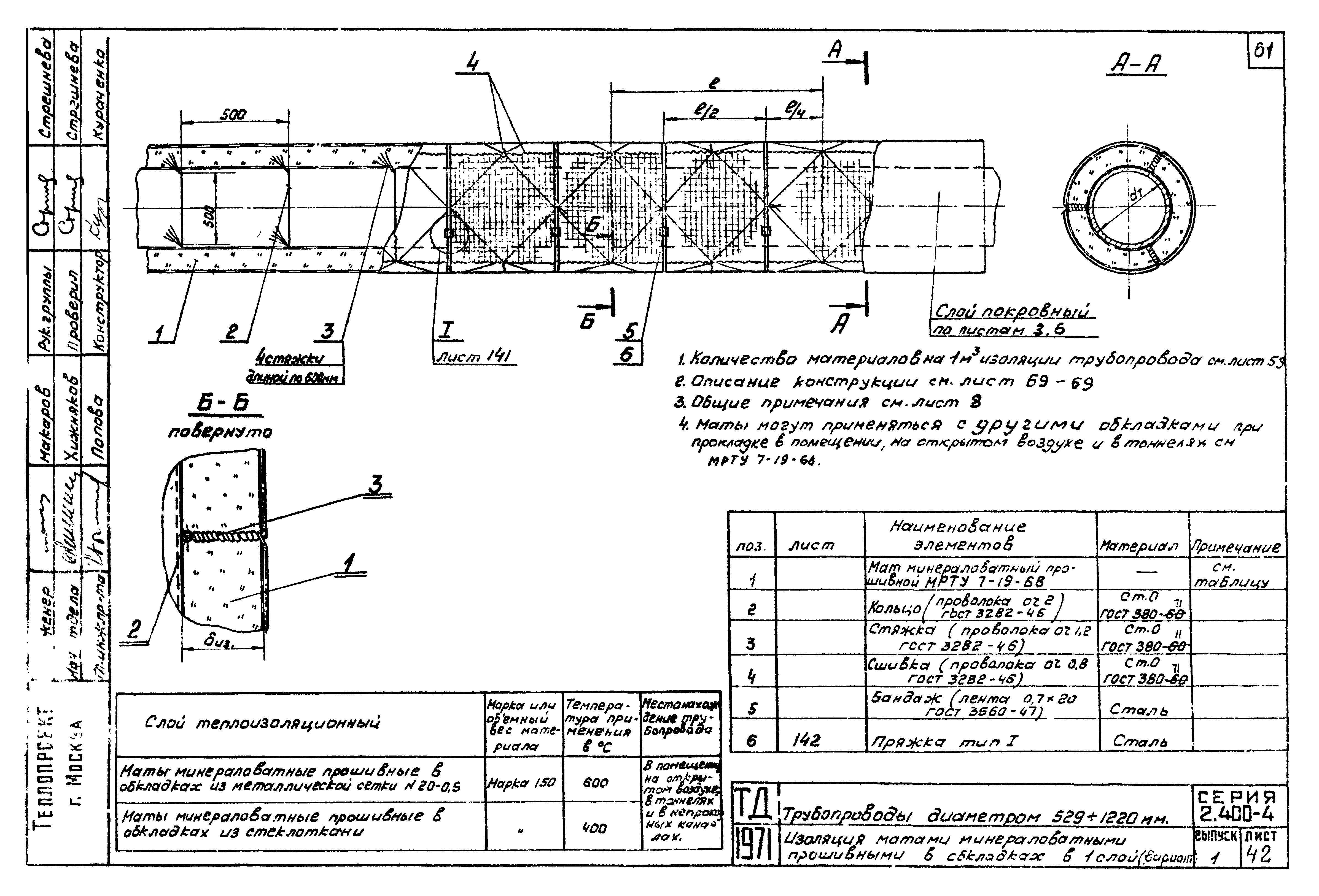 Серия 2.400-4