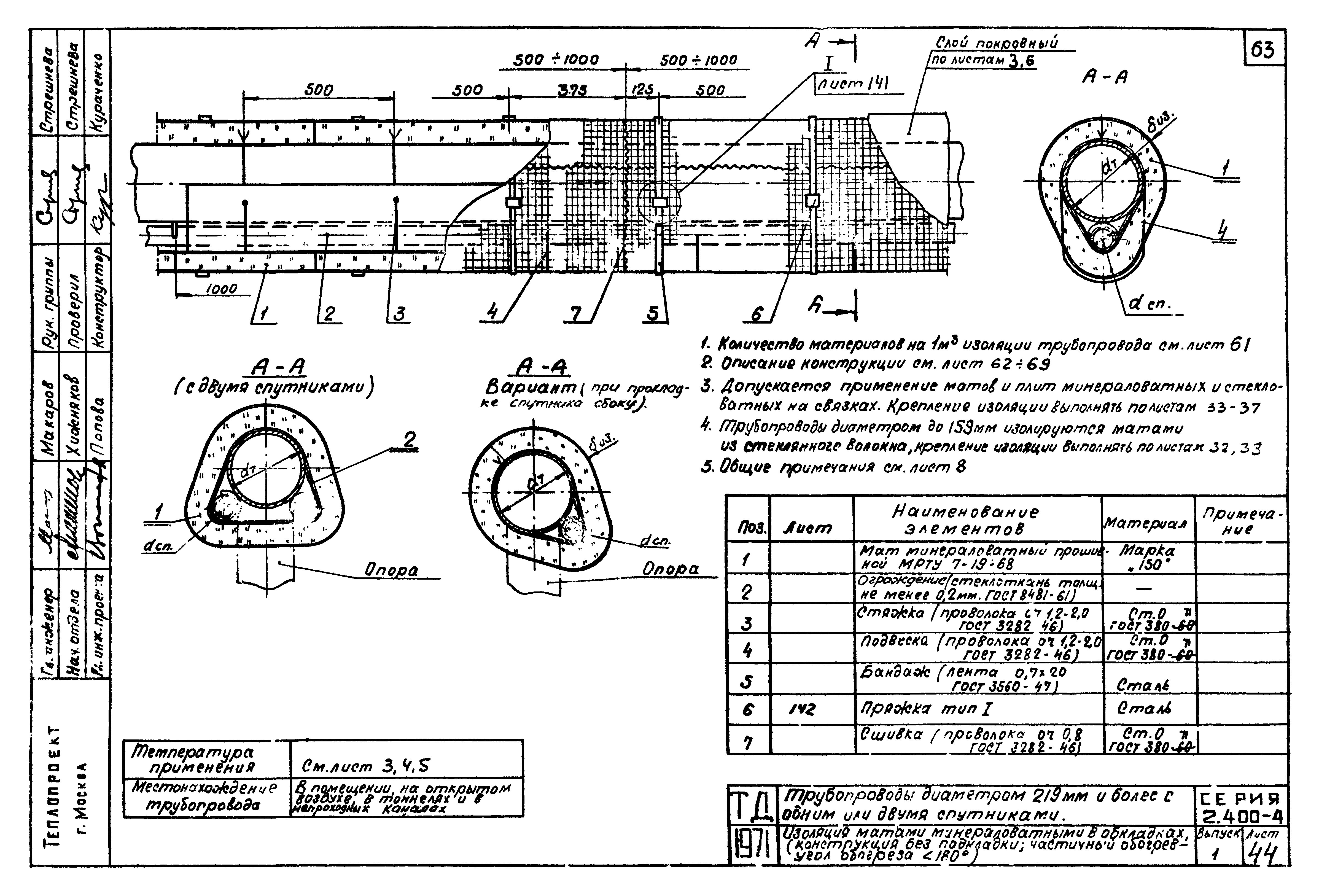 Серия 2.400-4