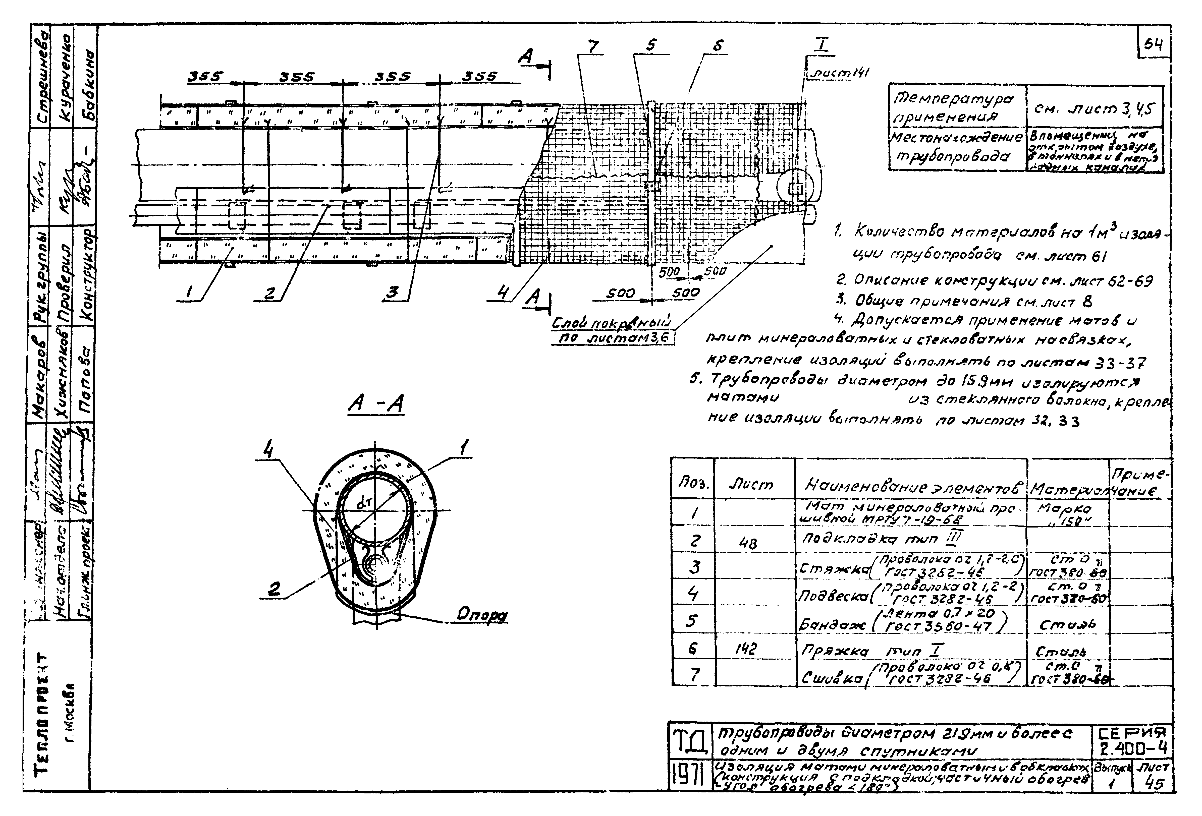 Серия 2.400-4