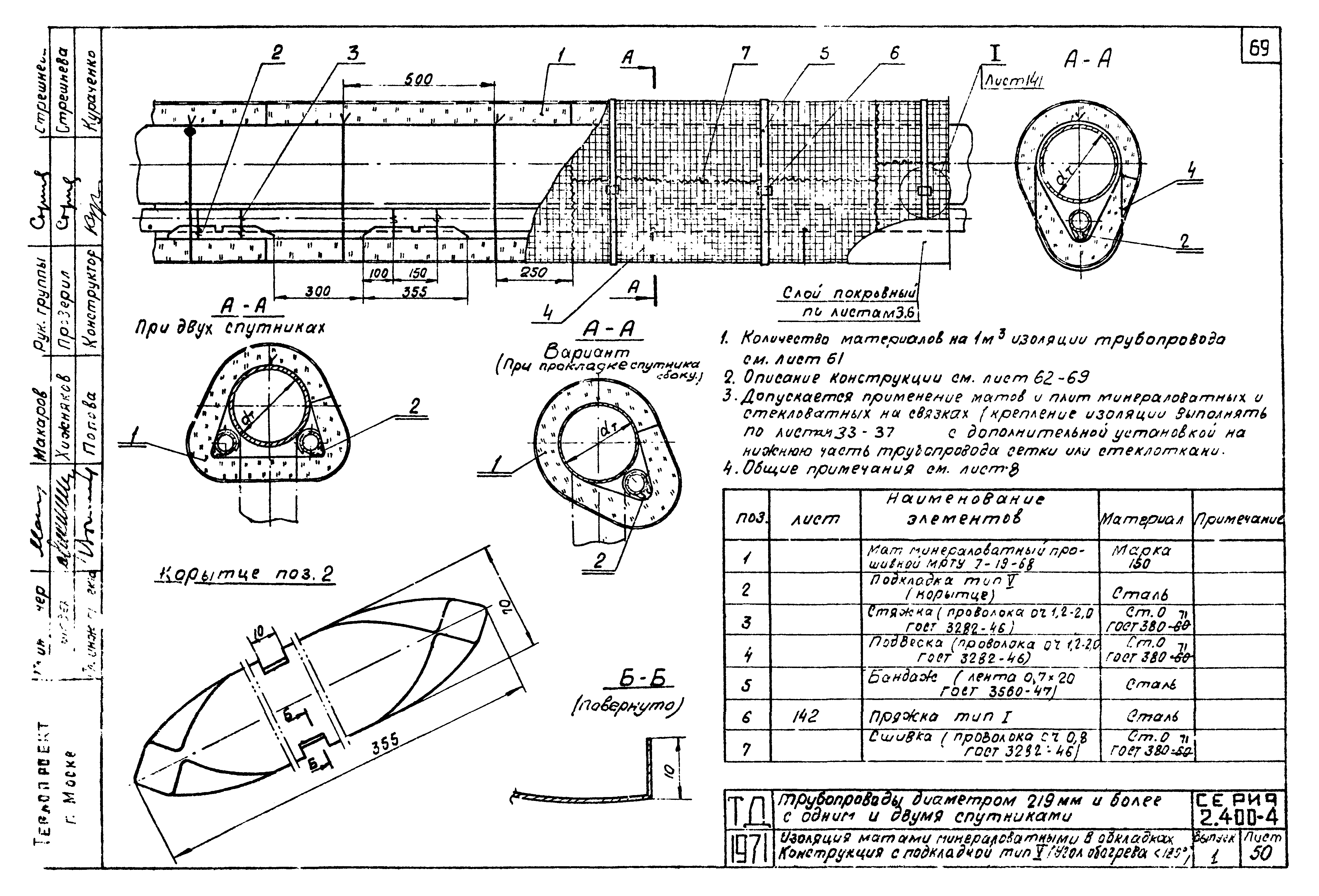 Серия 2.400-4