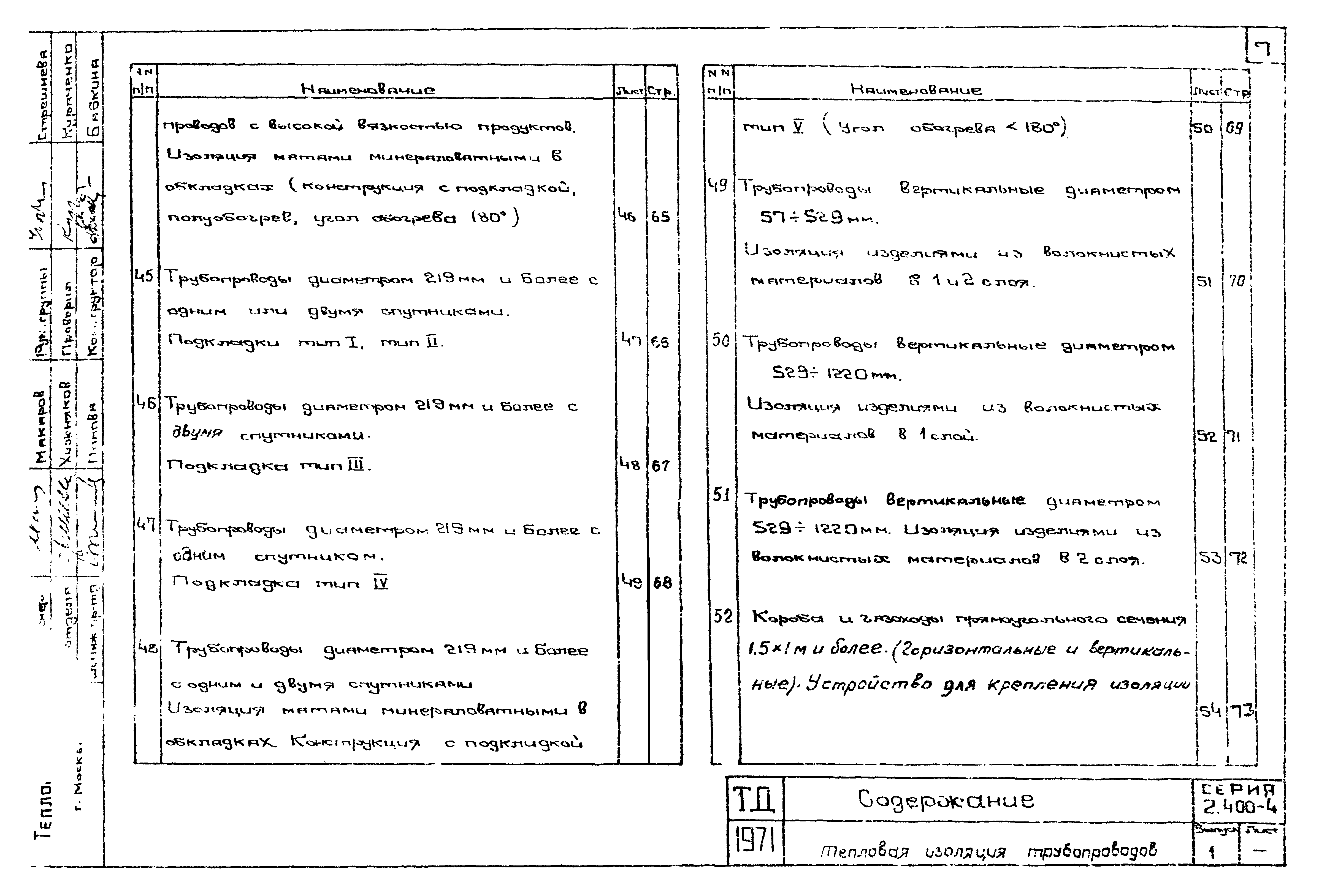 Серия 2.400-4