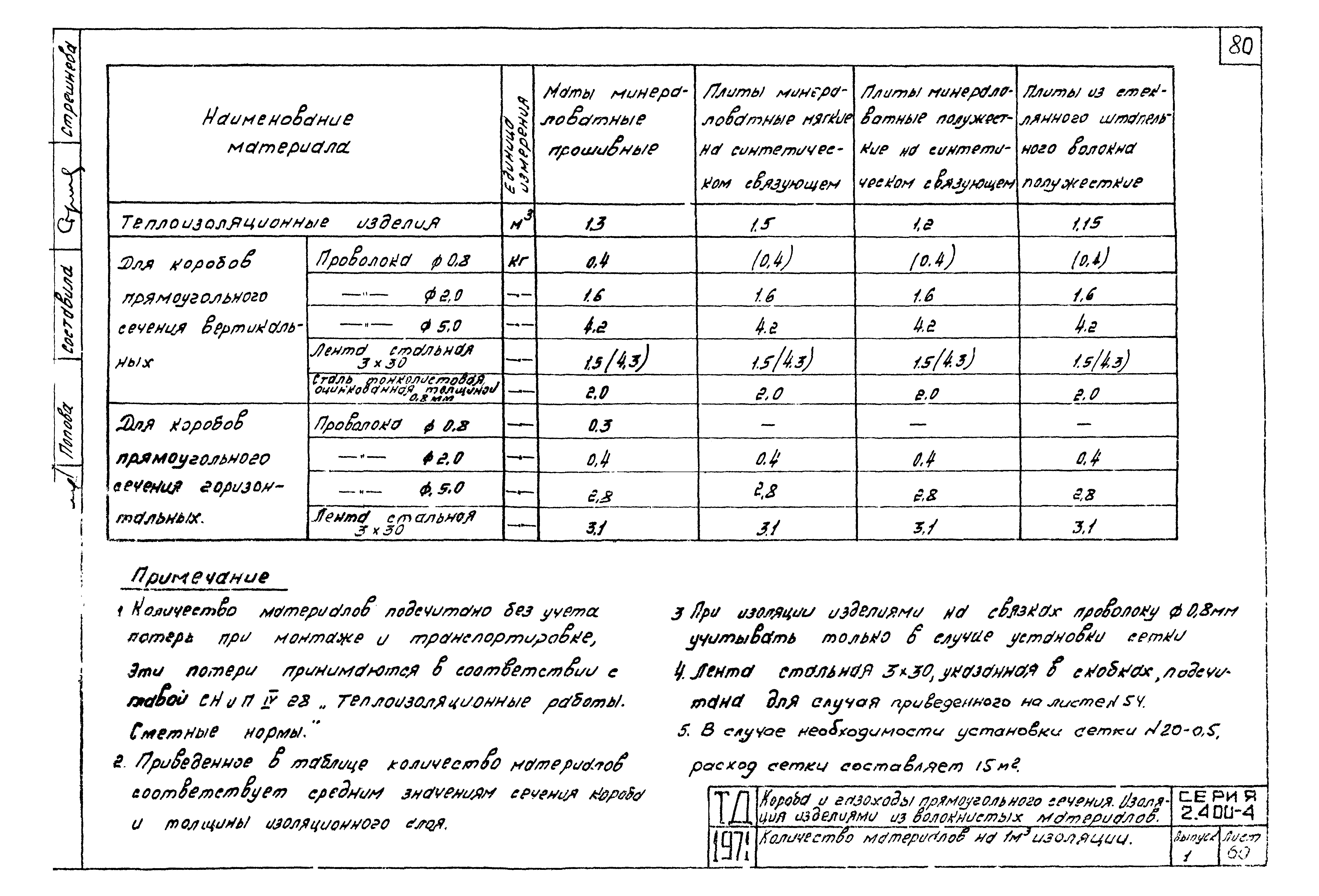 Серия 2.400-4