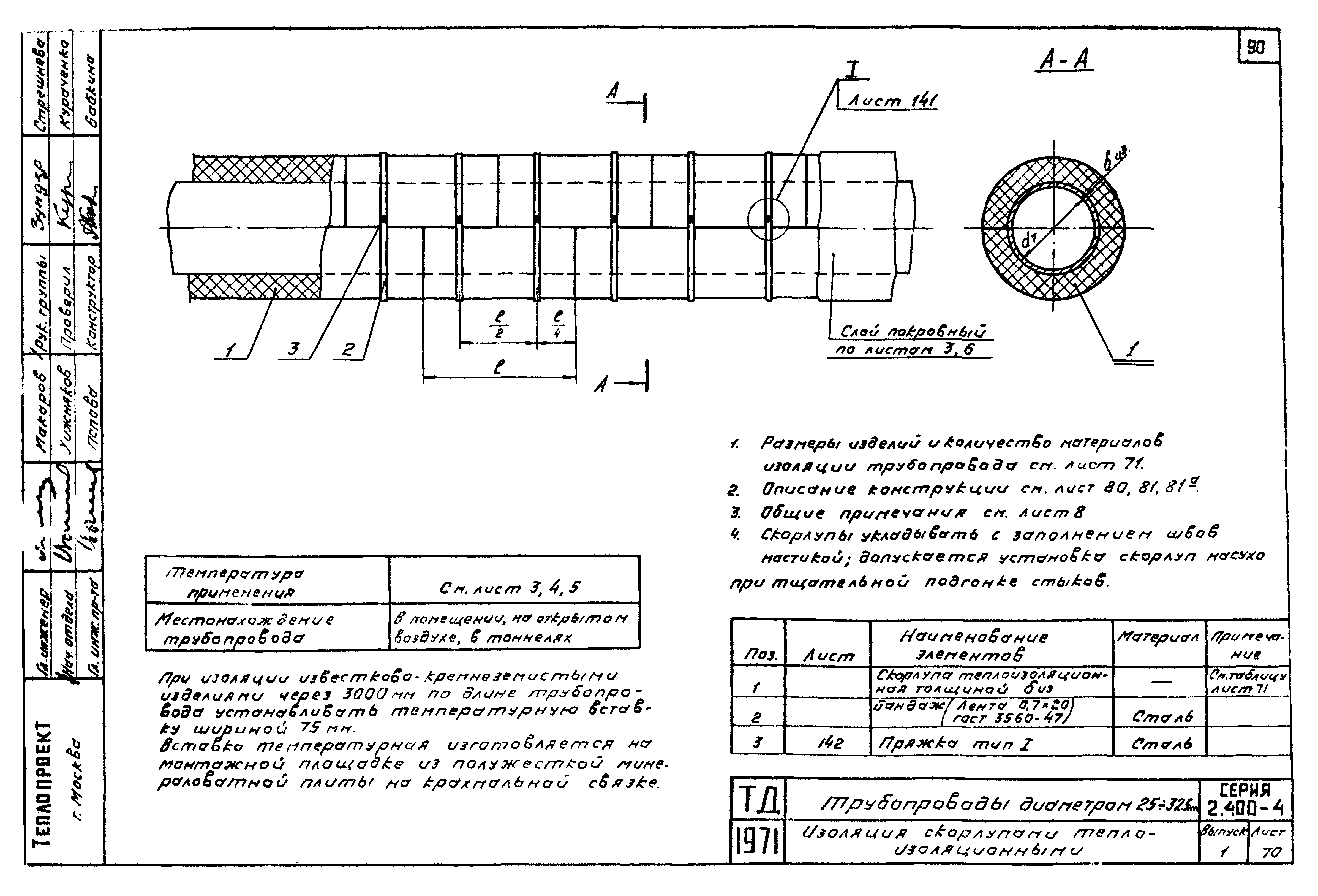 Серия 2.400-4