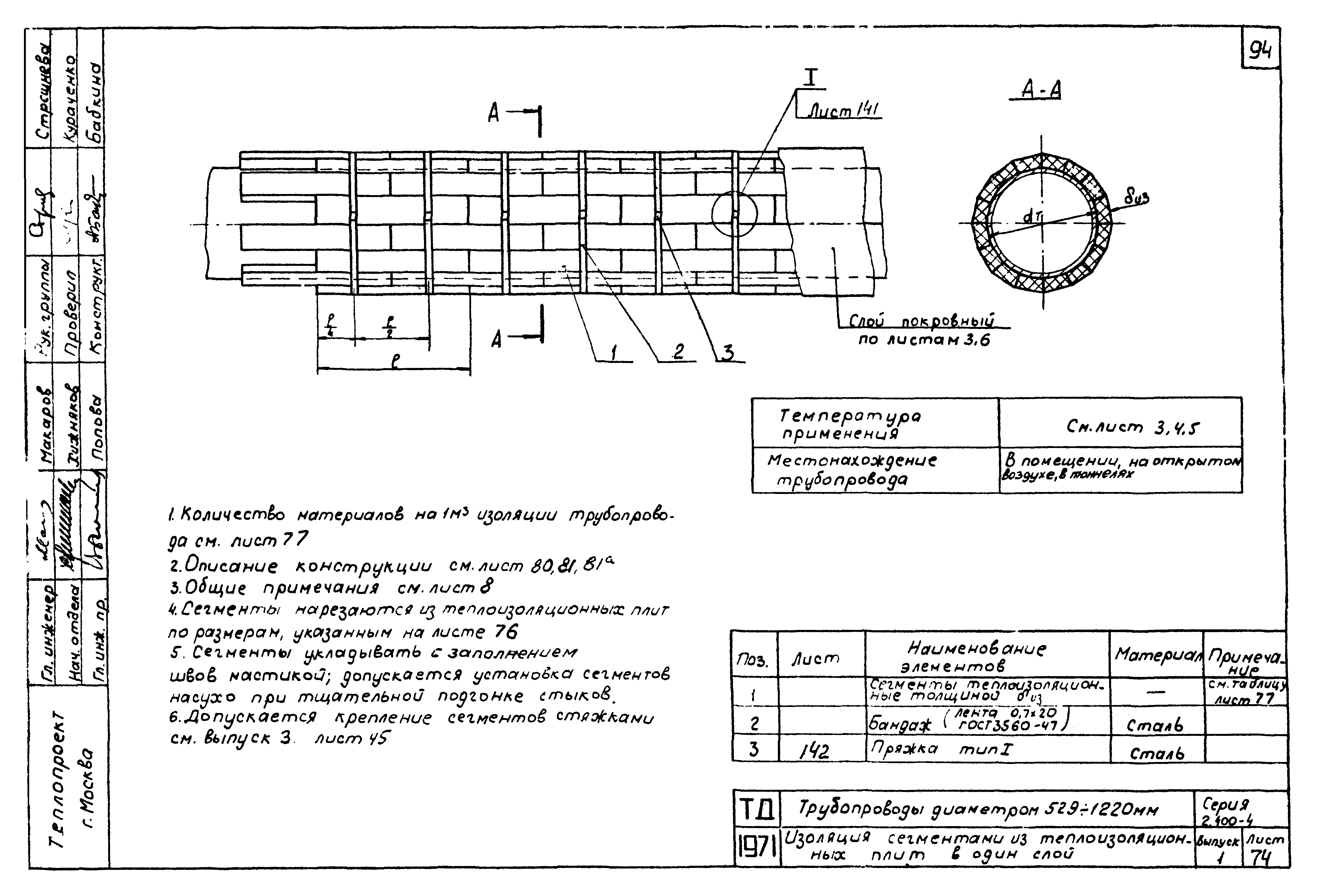 Серия 2.400-4