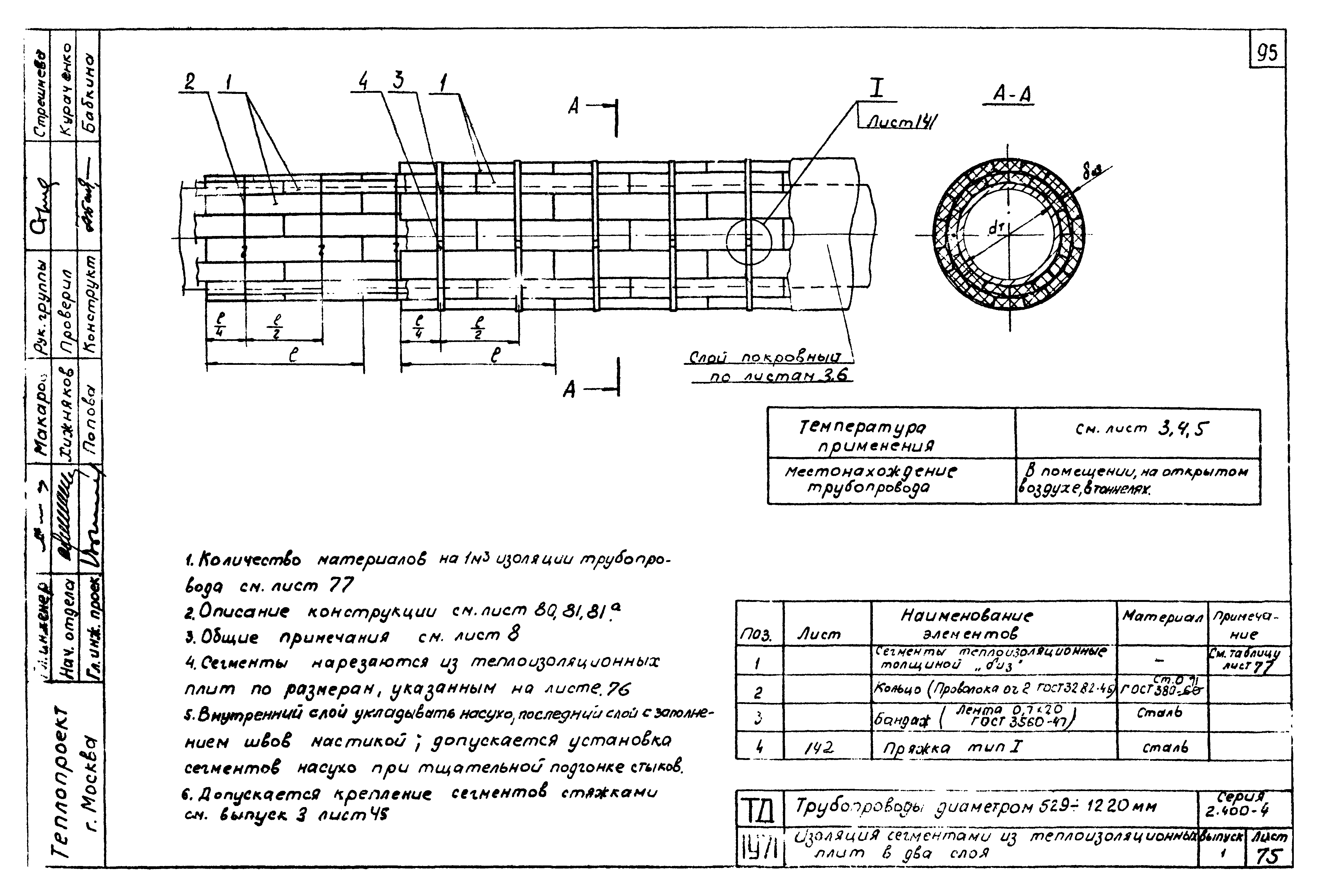 Серия 2.400-4