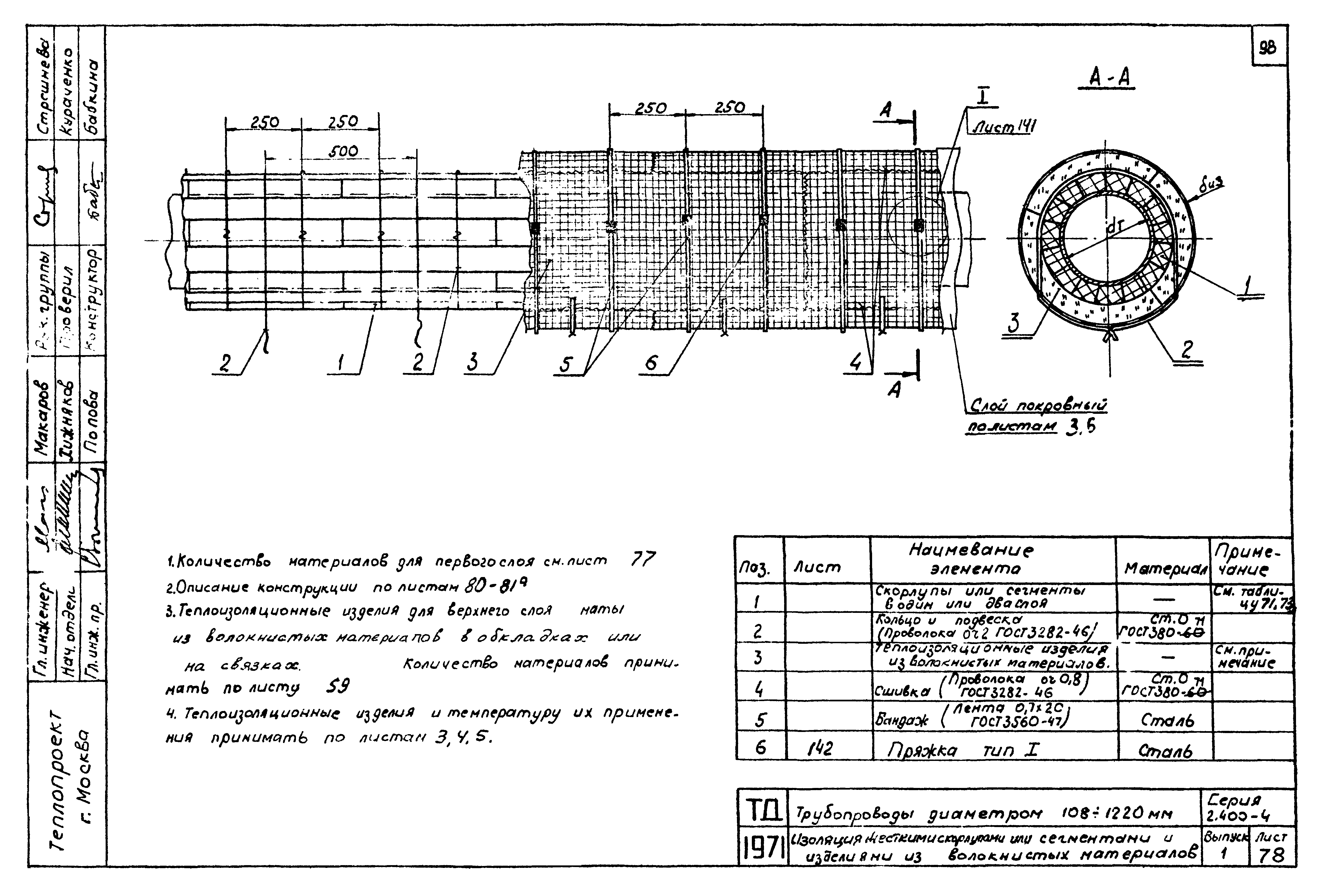 Серия 2.400-4