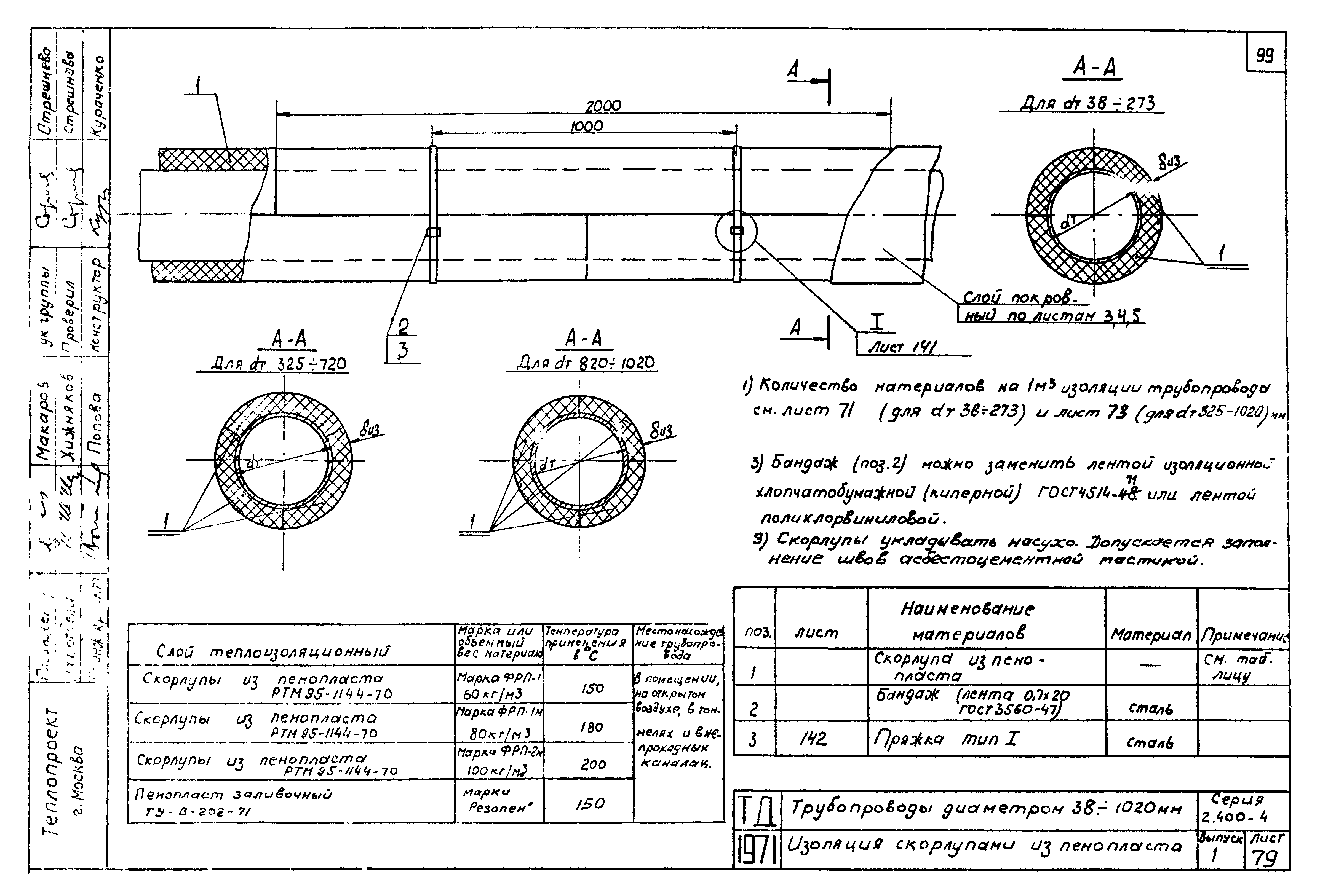 Серия 2.400-4