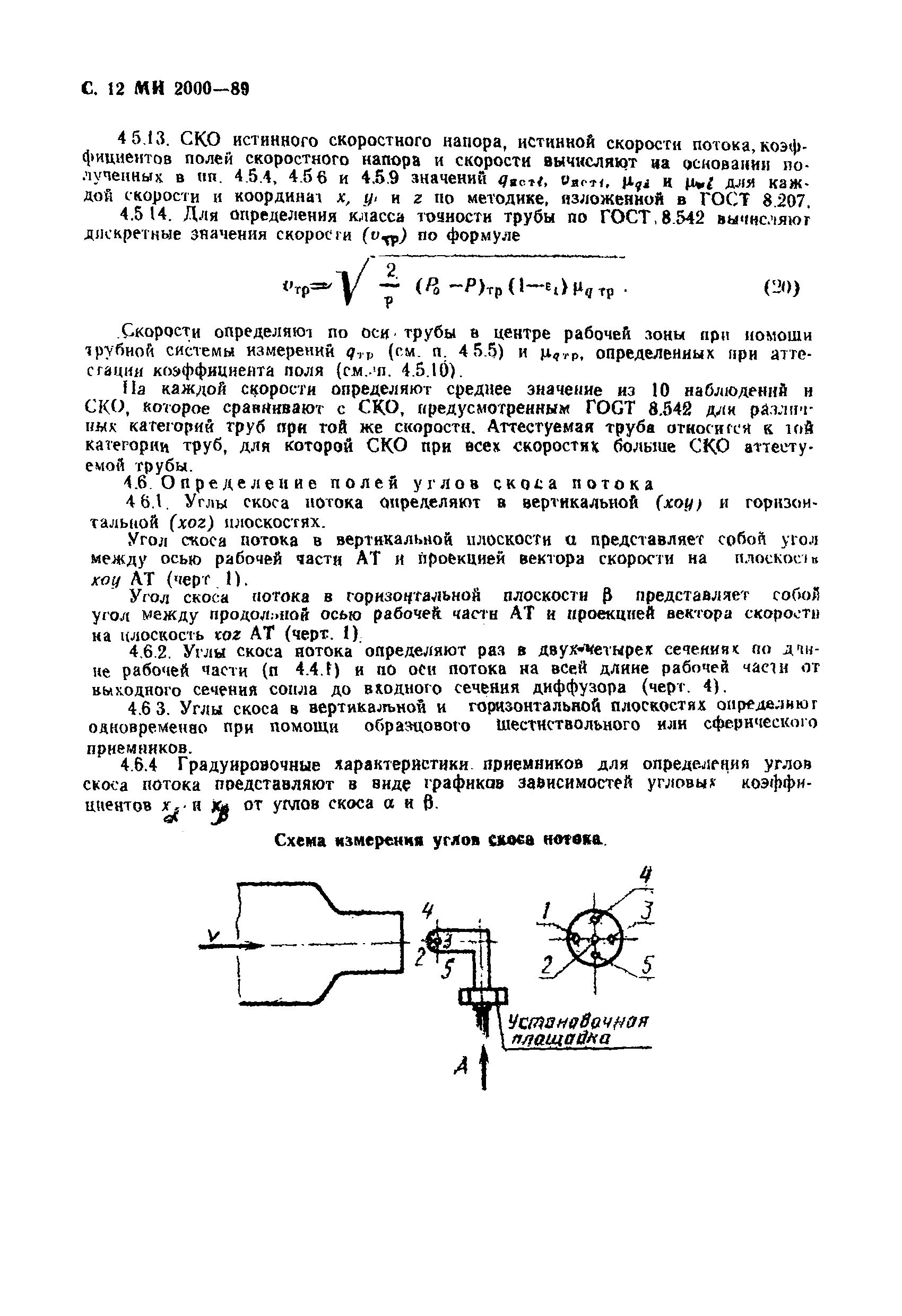 МИ 2000-89