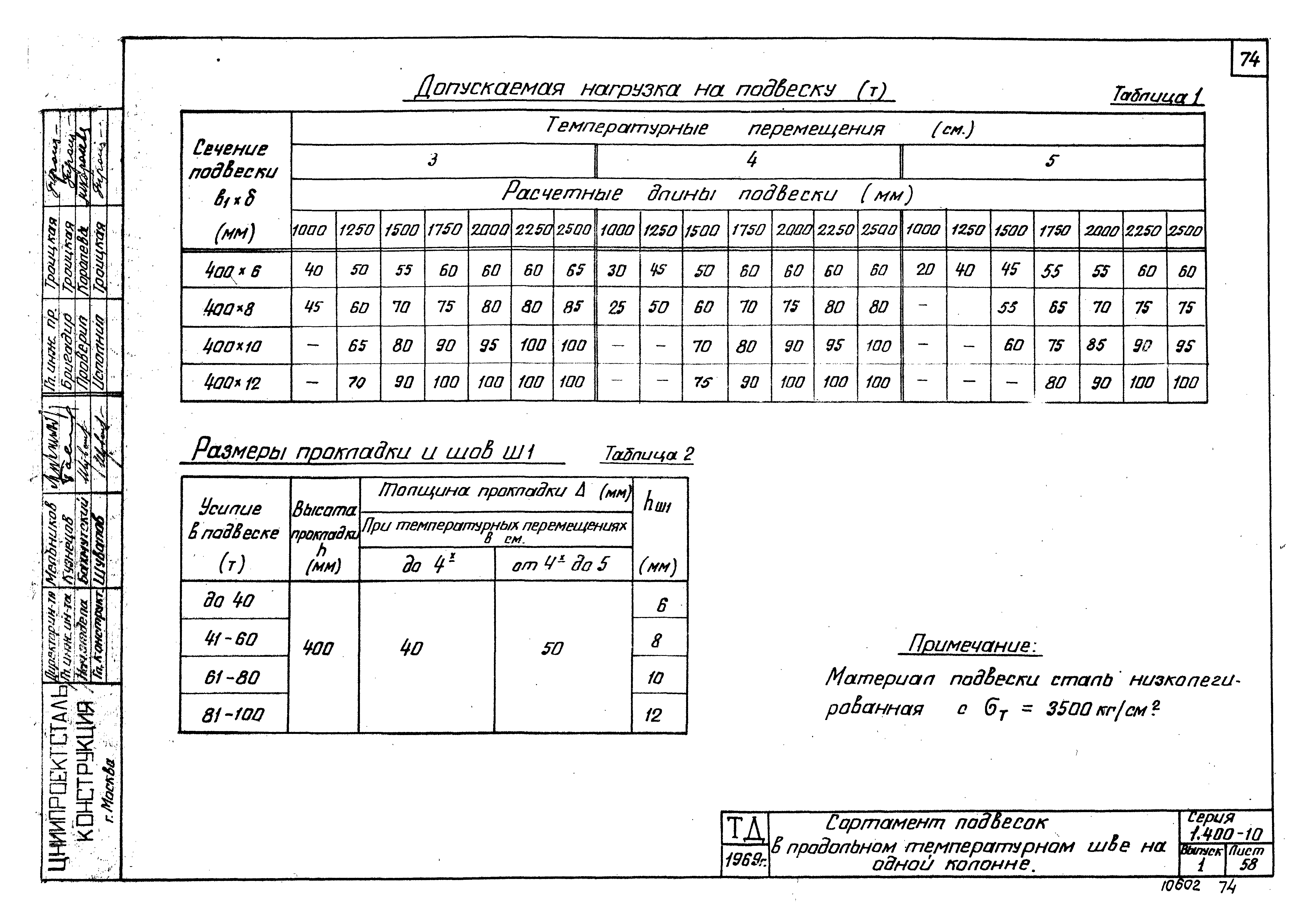 Серия 1.400-10