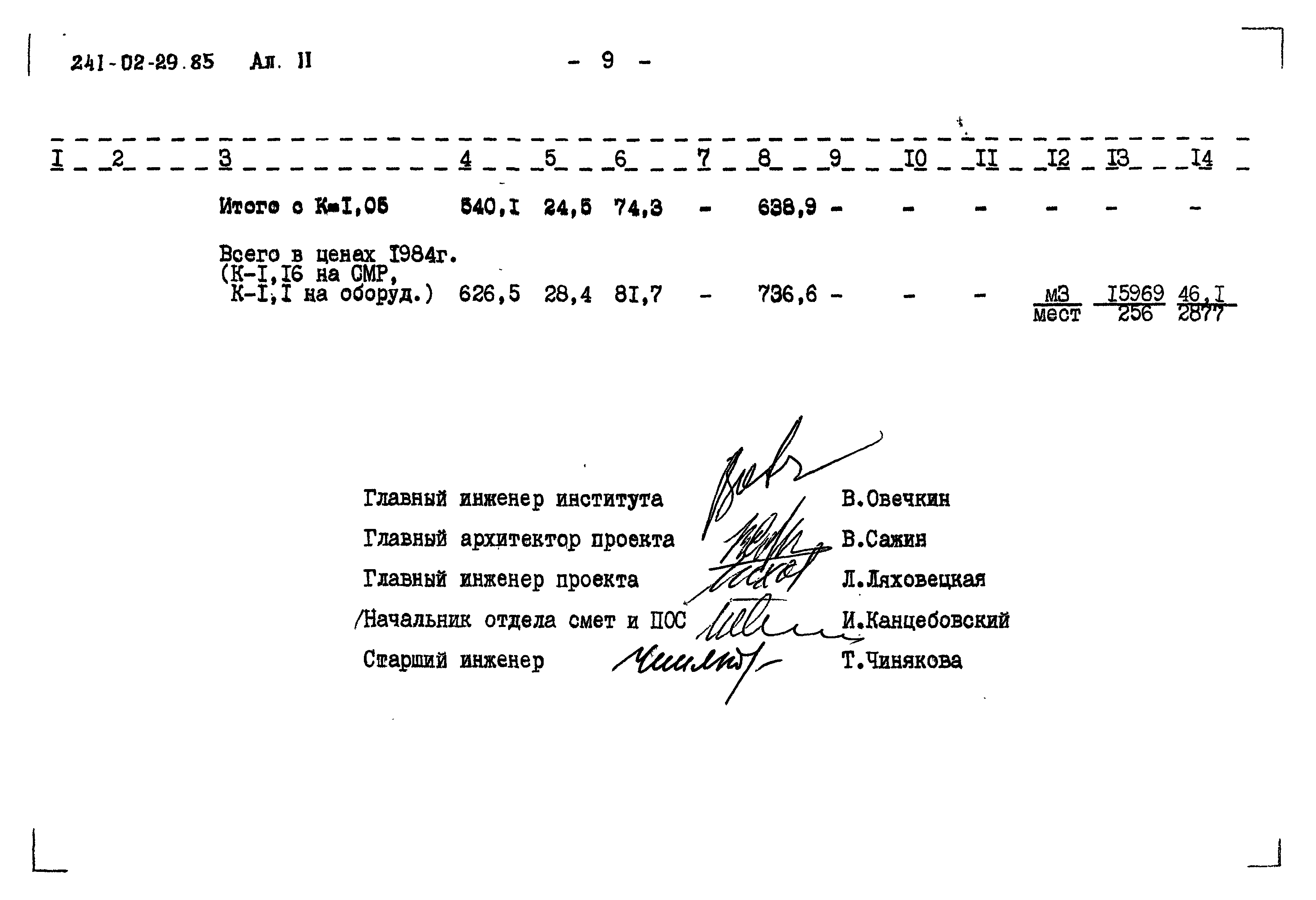 Типовой проект 241-02-29.85